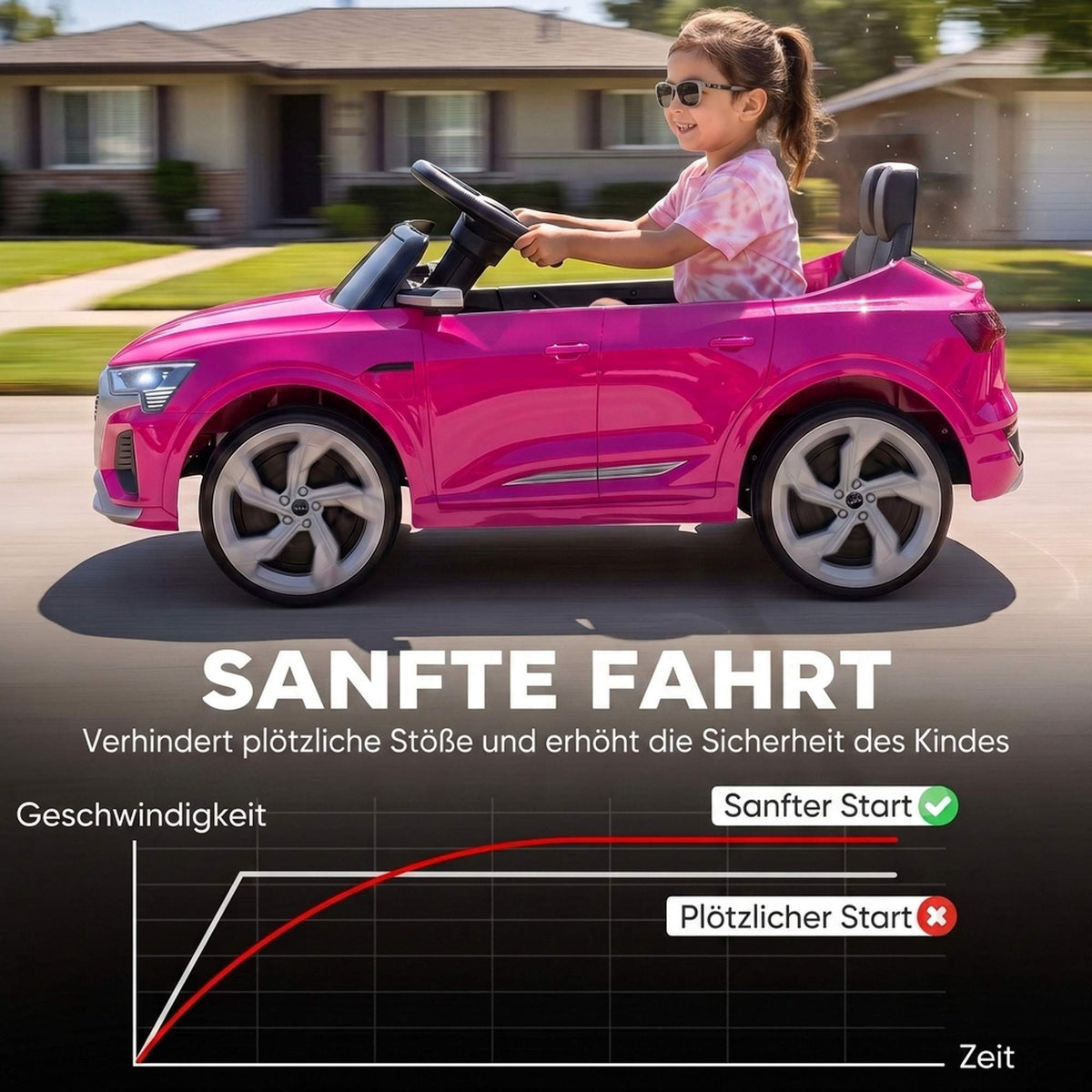 12V Kids Electric Car with Remote, Pink, Audi Design