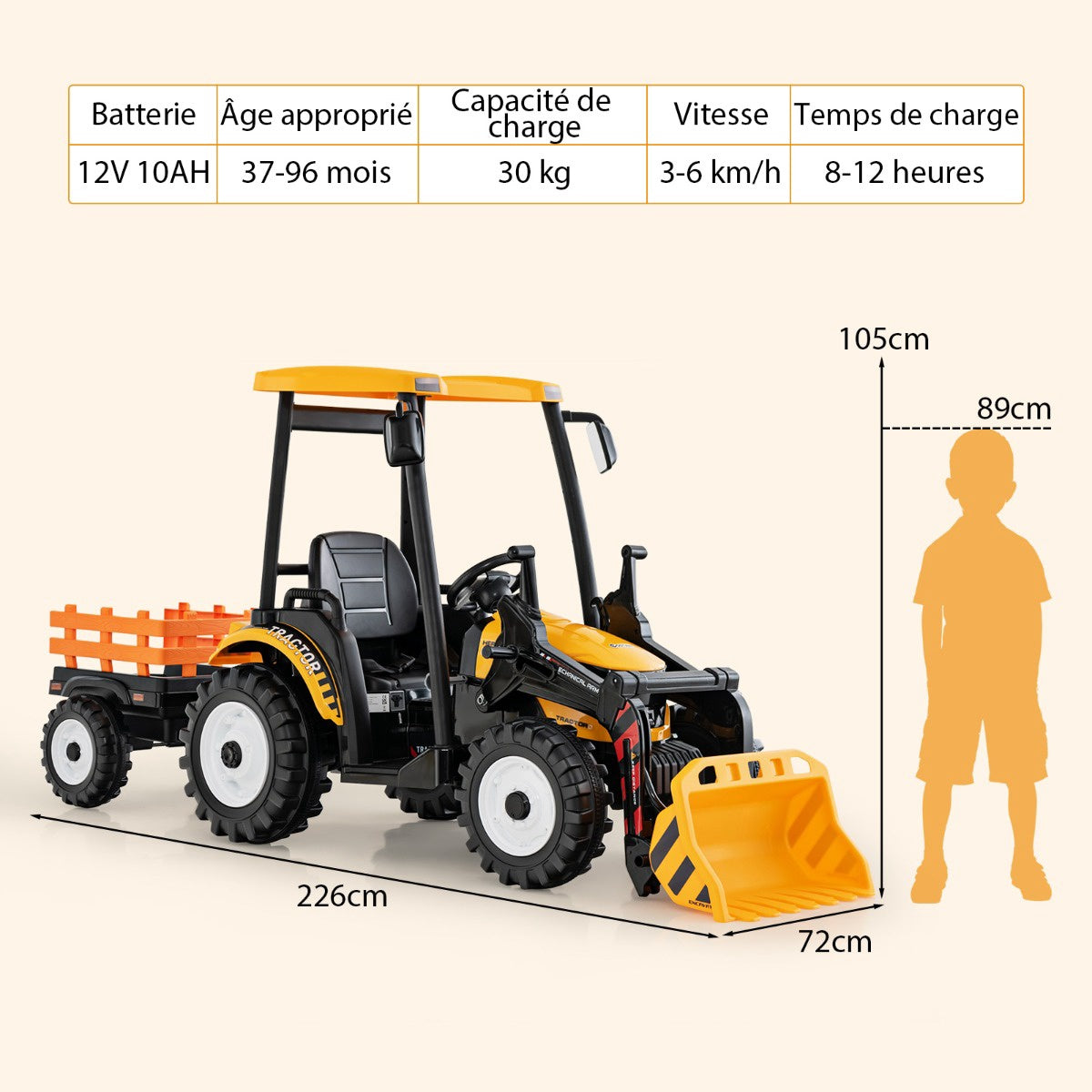 12V Kids Ride-On Tractor with Trailer, Shovel, Remote Control