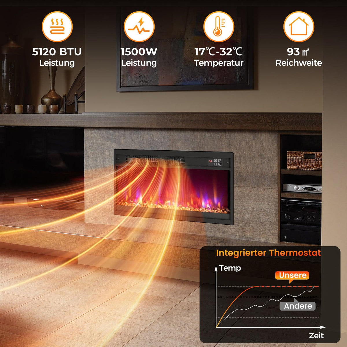 26-Inch Electric Fireplace Insert with Remote Control