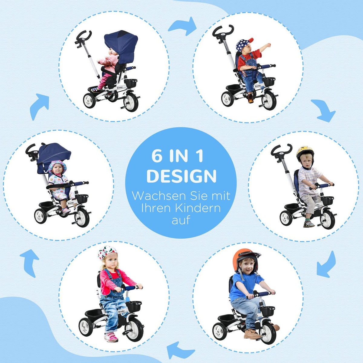 2-In-1 Tricycle Push Bar Children'S Tricycle Seat Belt Foldable Sun Canopy Drink Holder Basket Pedal 1-5 Years Blue