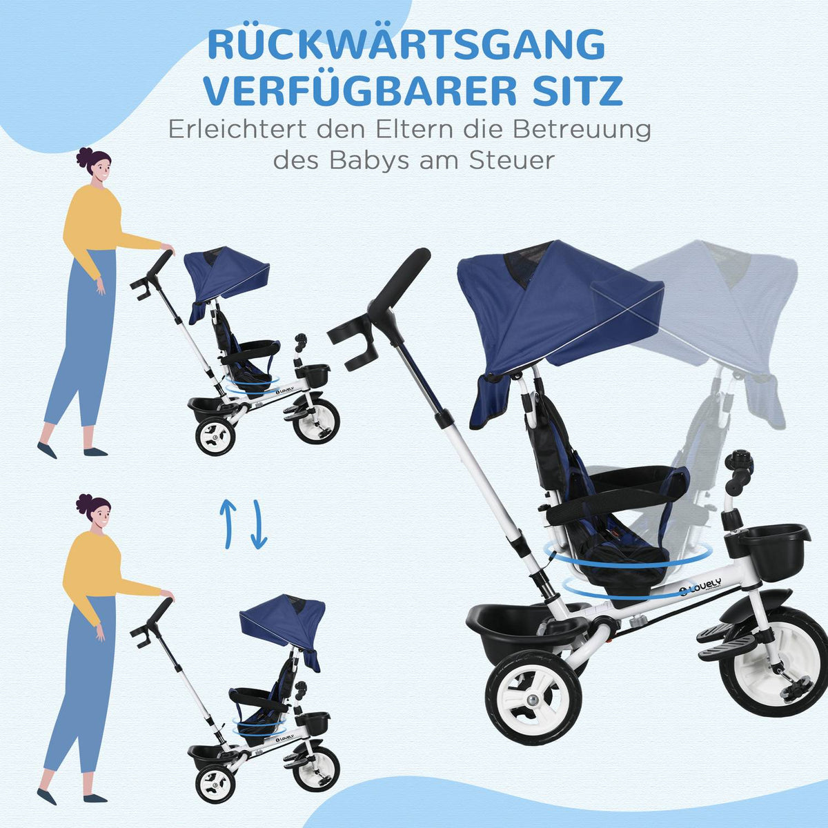 2-In-1 Tricycle Push Bar Children'S Tricycle Seat Belt Foldable Sun Canopy Drink Holder Basket Pedal 1-5 Years Blue