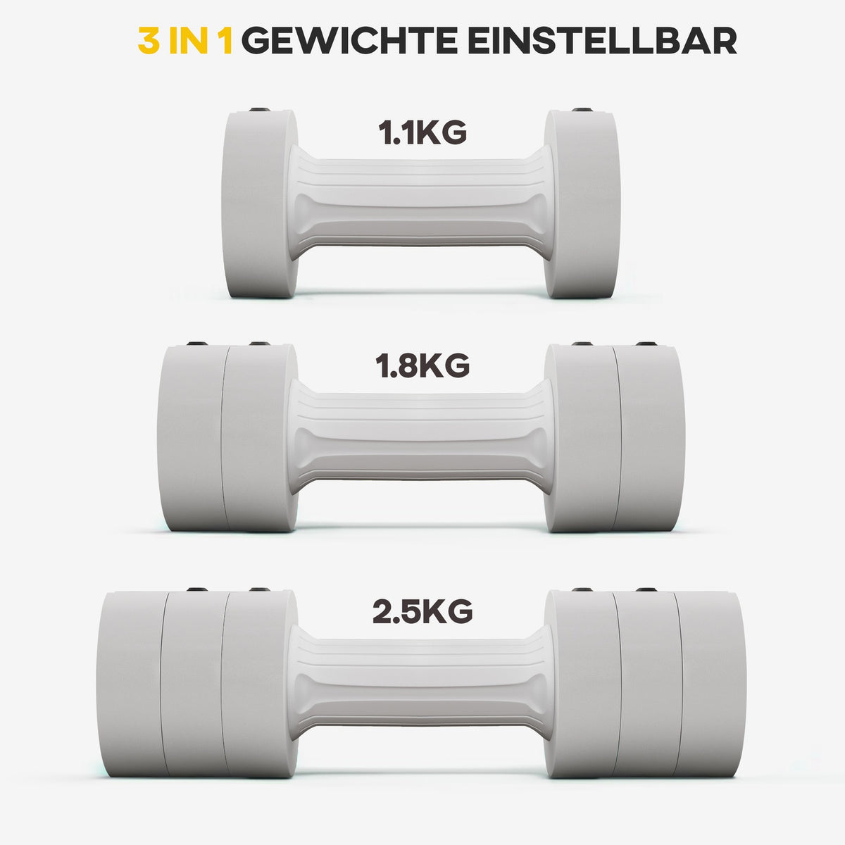 2 x 2.5kg dumbbells, adjustable weight dumbbells, 1.1/1.8/2.5kg per dumbbell, floor-friendly plastic housing, for women and men, white