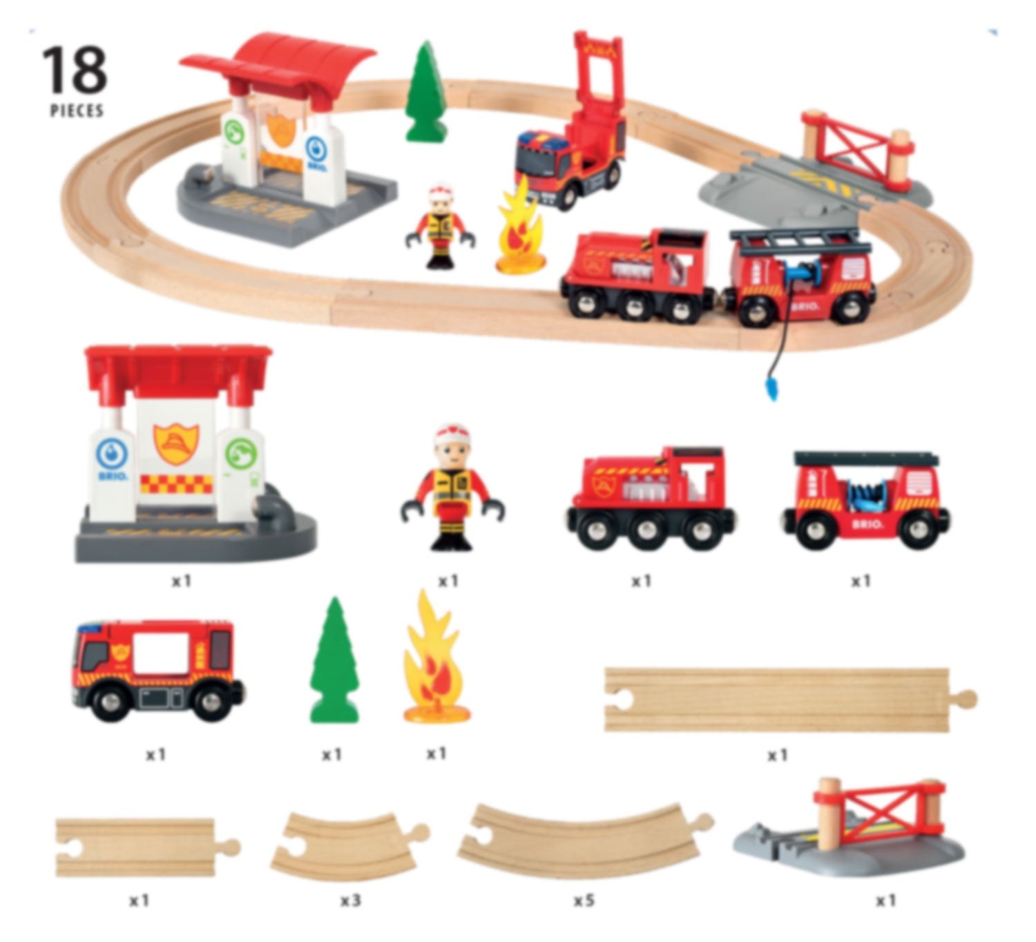 33815 Fireman themed train set
