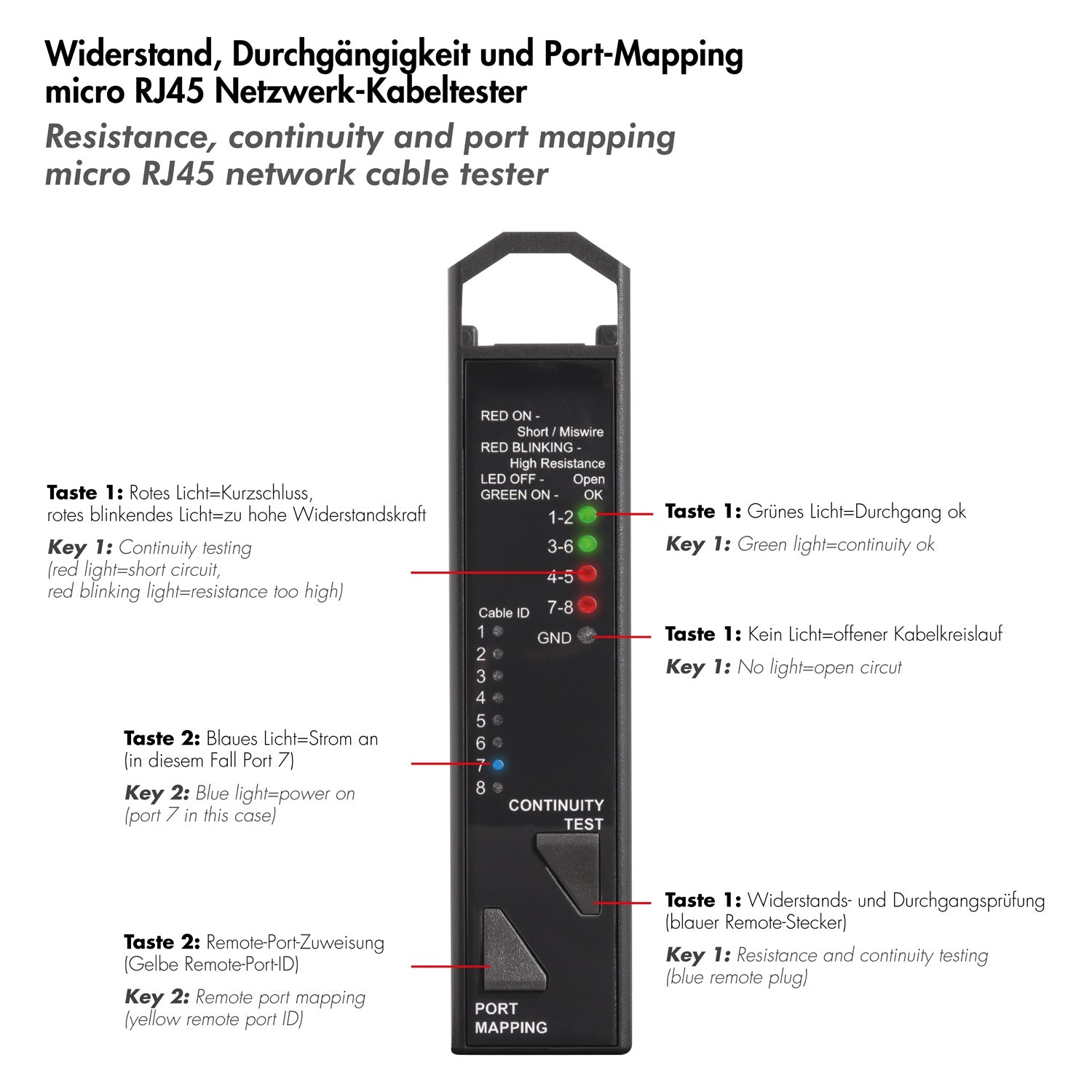 3-in-1 Network Cable Tester and Port Mapping