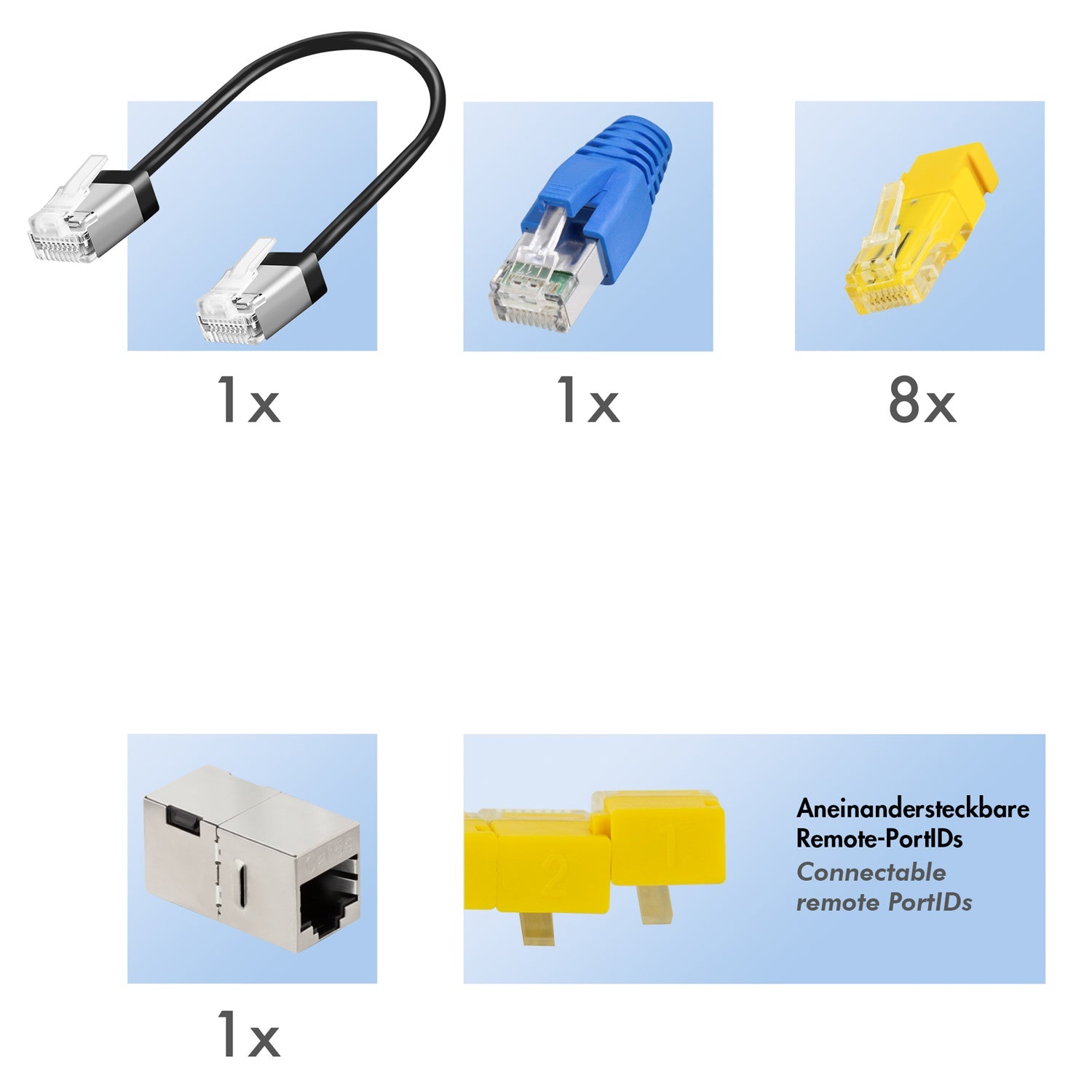 3-in-1 Network Cable Tester and Port Mapping