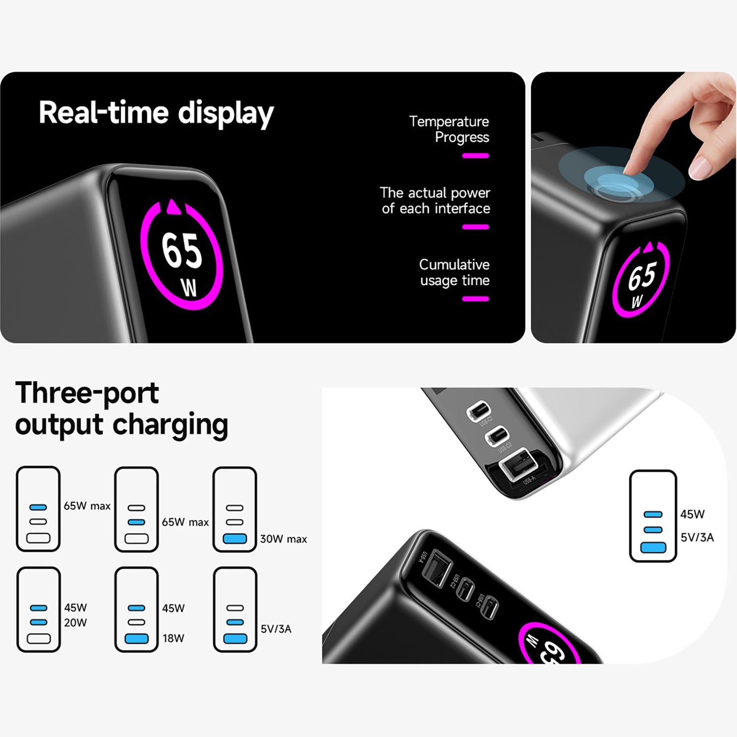 65W PD/QC Charger with Display