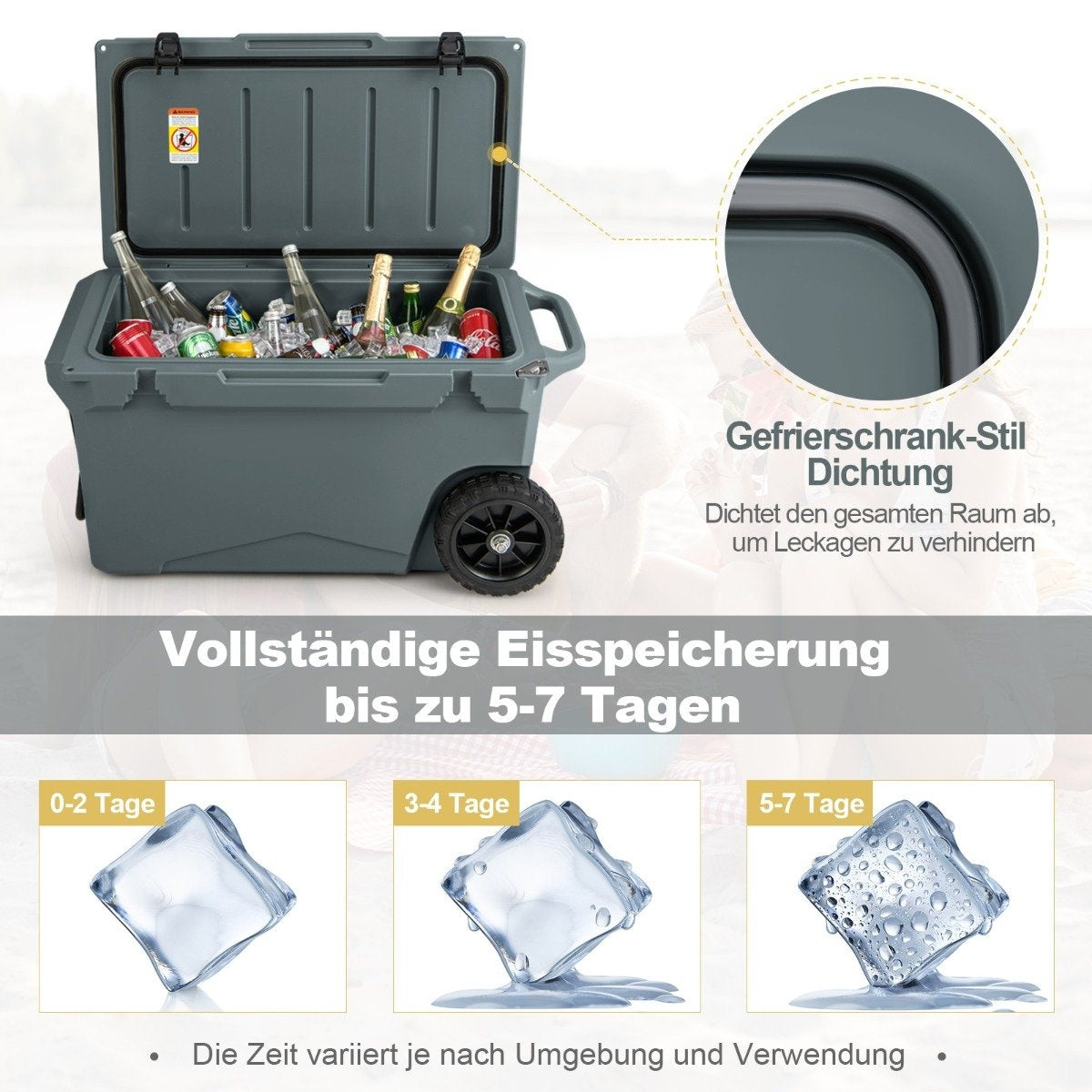 71L Insulated Box with Bottle Opener & Handle & Wheels Portable Cooler Heat Container Gray
