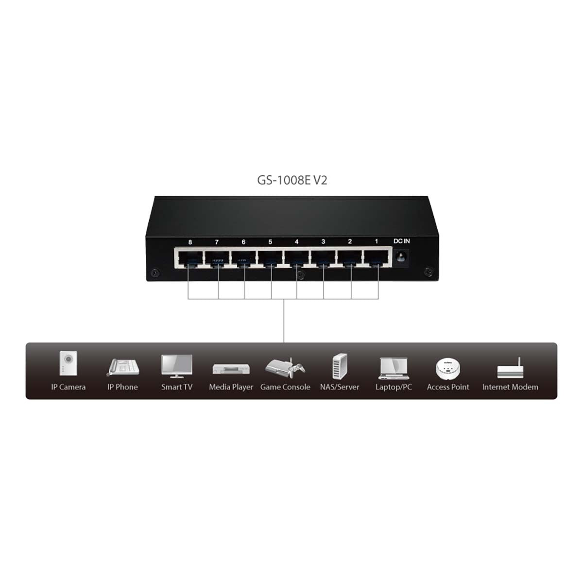 8-Port Gigabit Desktop Switch