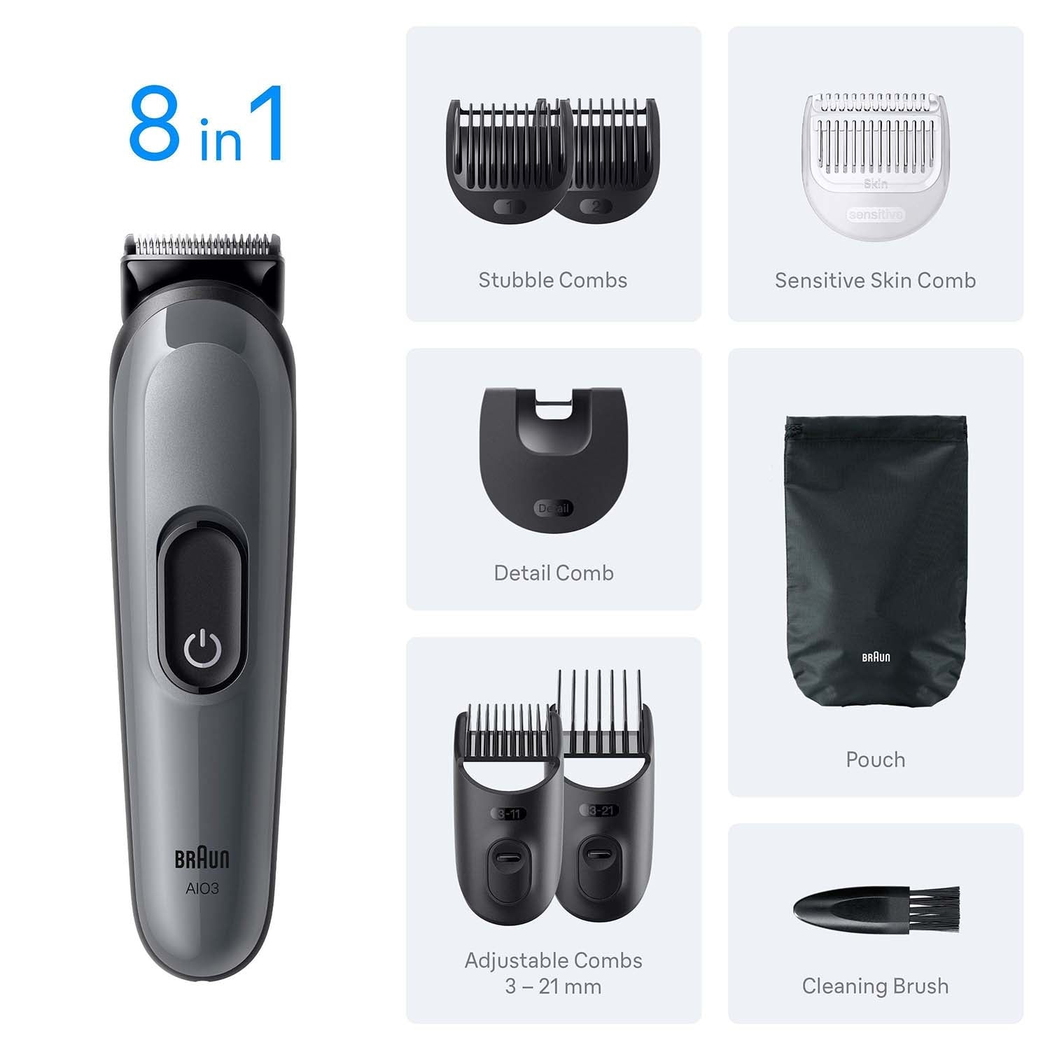 8-in-1 All-in-One Grooming Kit for Men