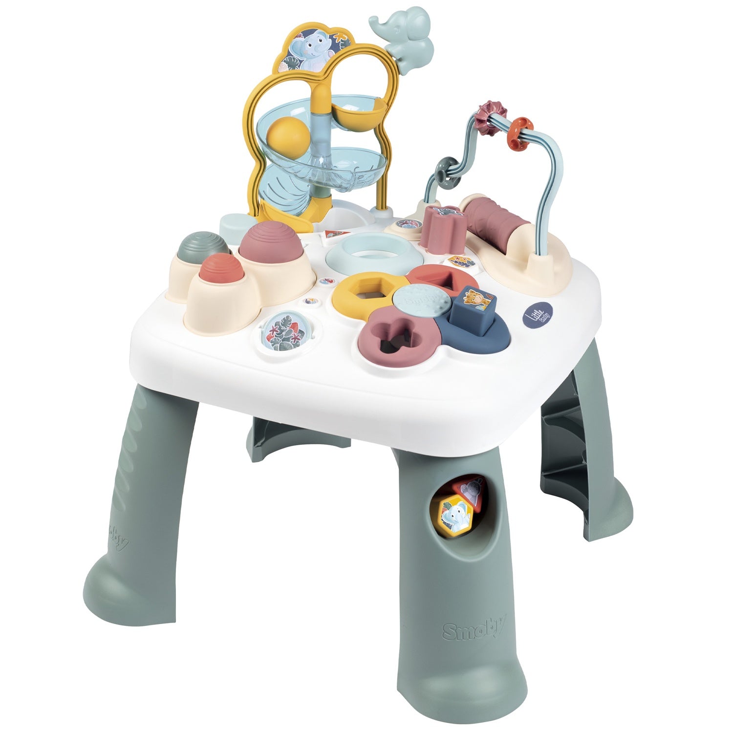 Activity table