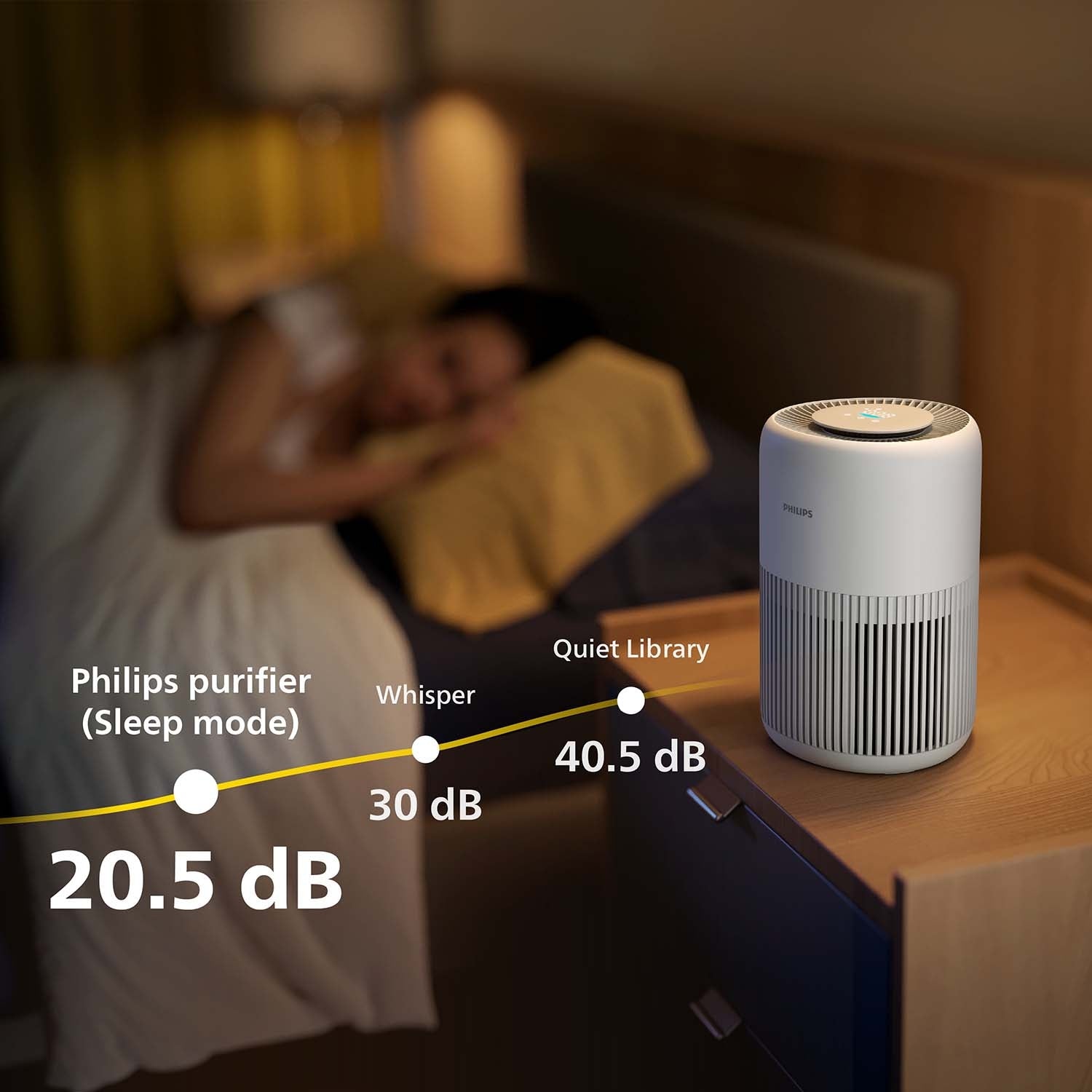 Air Purifier, Compact Smart Design, 900 Series