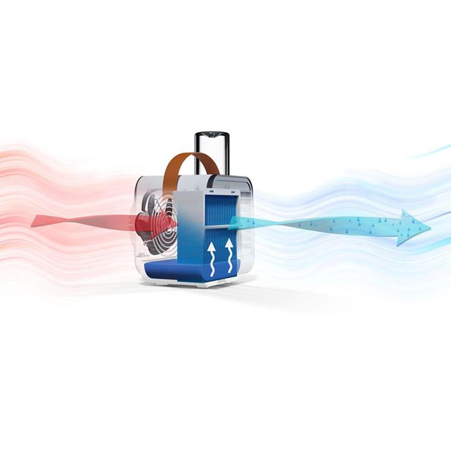 Air cooler LV50 Portable