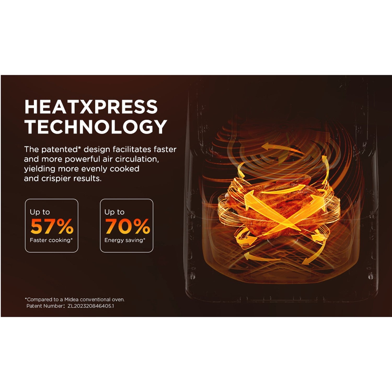 Air fryer K-Series 5.2 liters