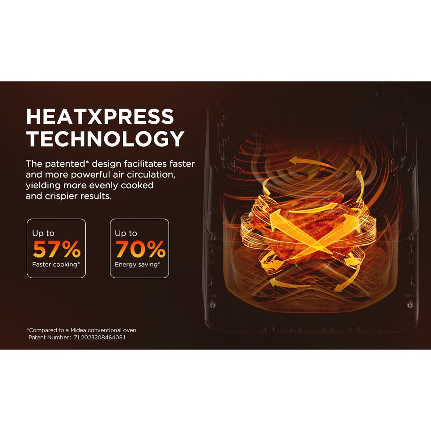 Airfryer K-Series 7 Liter