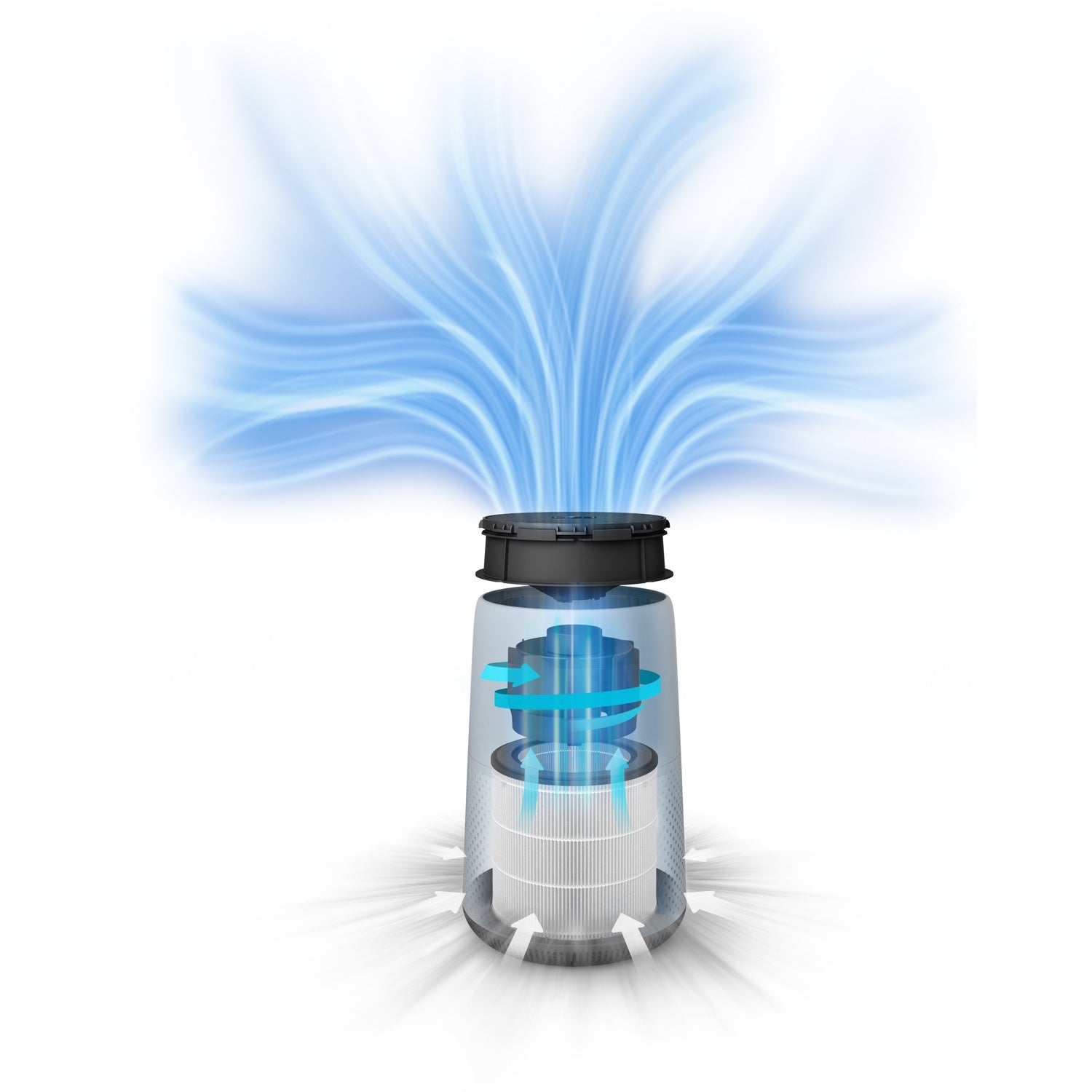 Air purifier AC0820/10 Kompakt 800 Series