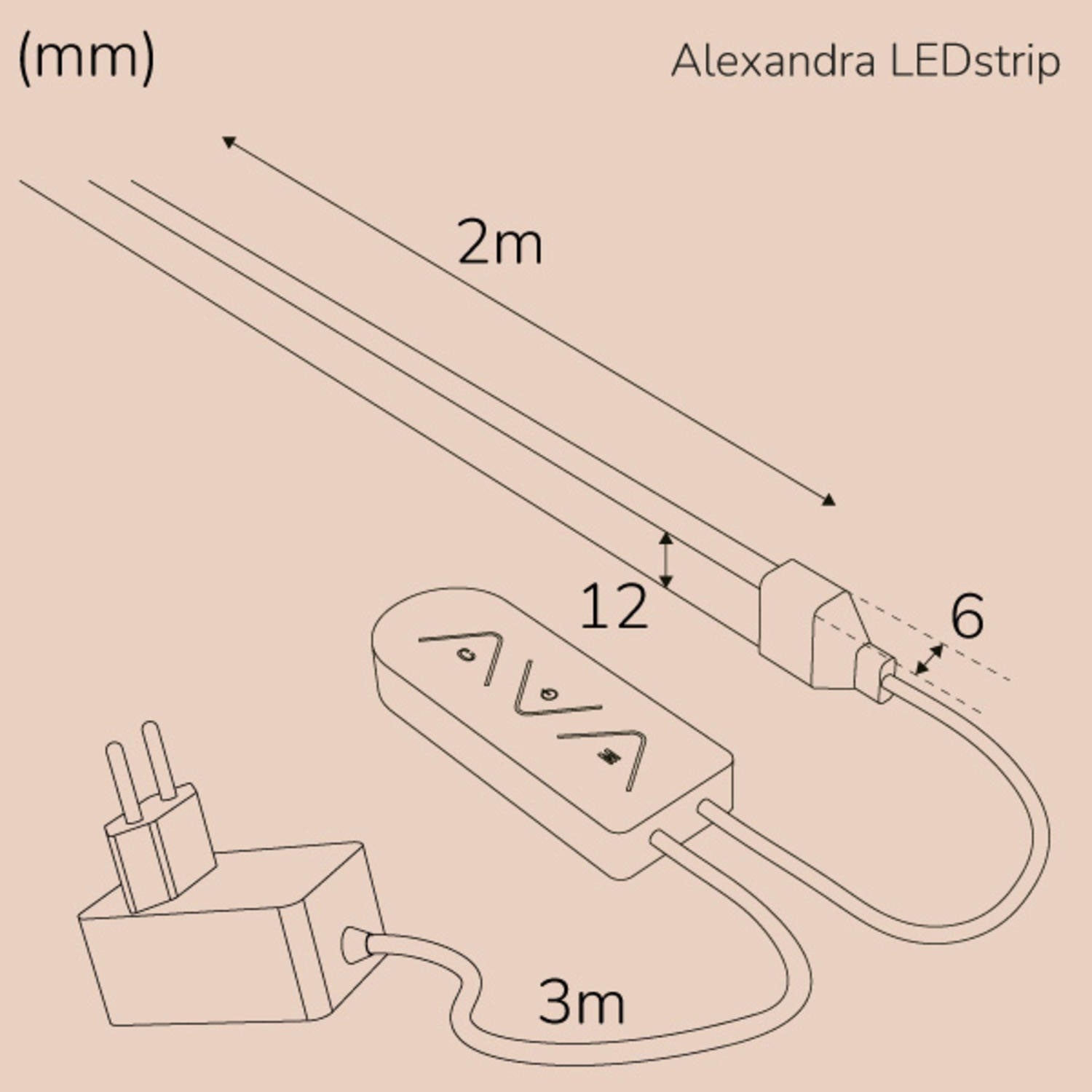 Alexandra Ledstrip kit RGBIC Neon Smart Tuya WiFi 2m???