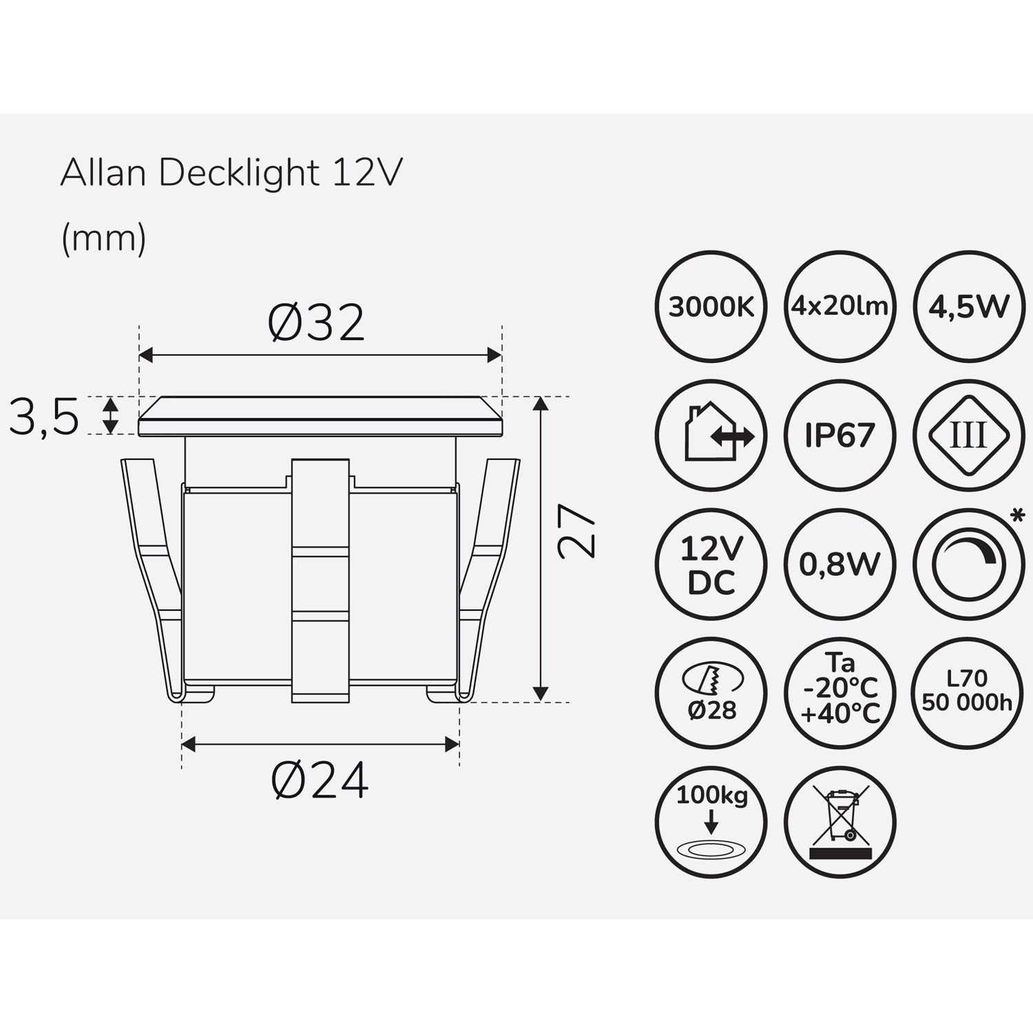 Allan Decklight 1-pack 12V 3000K 10lm IP67