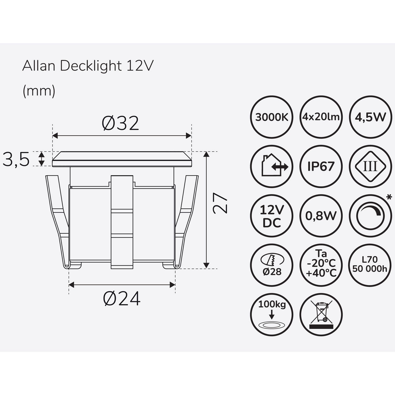 Allan Decklight kit 4-pack incl power adapter 12V 3000K 10lm IP67