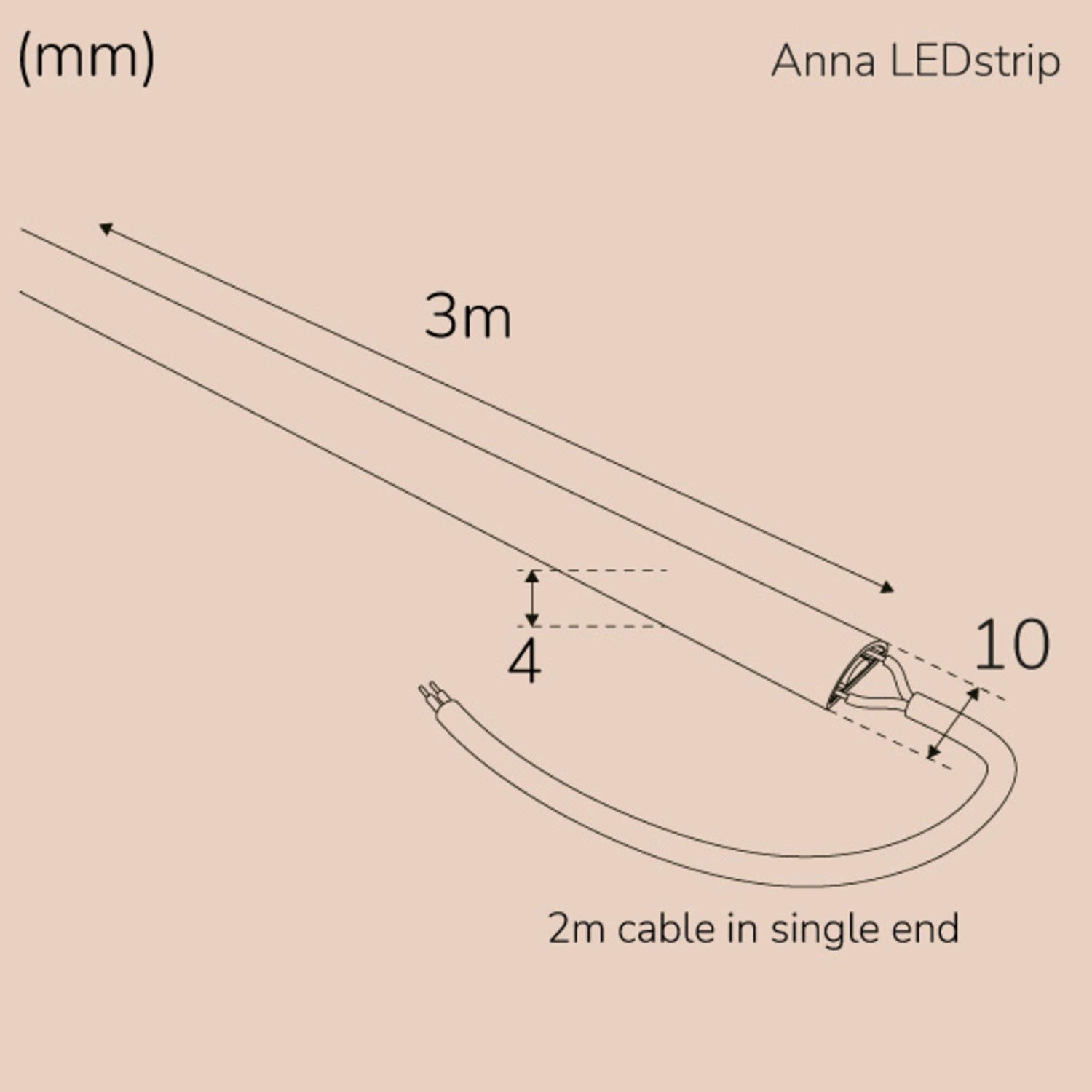 Anna Ledstrip COB-LED Milky without transformer IP65 3m?? 3000K???