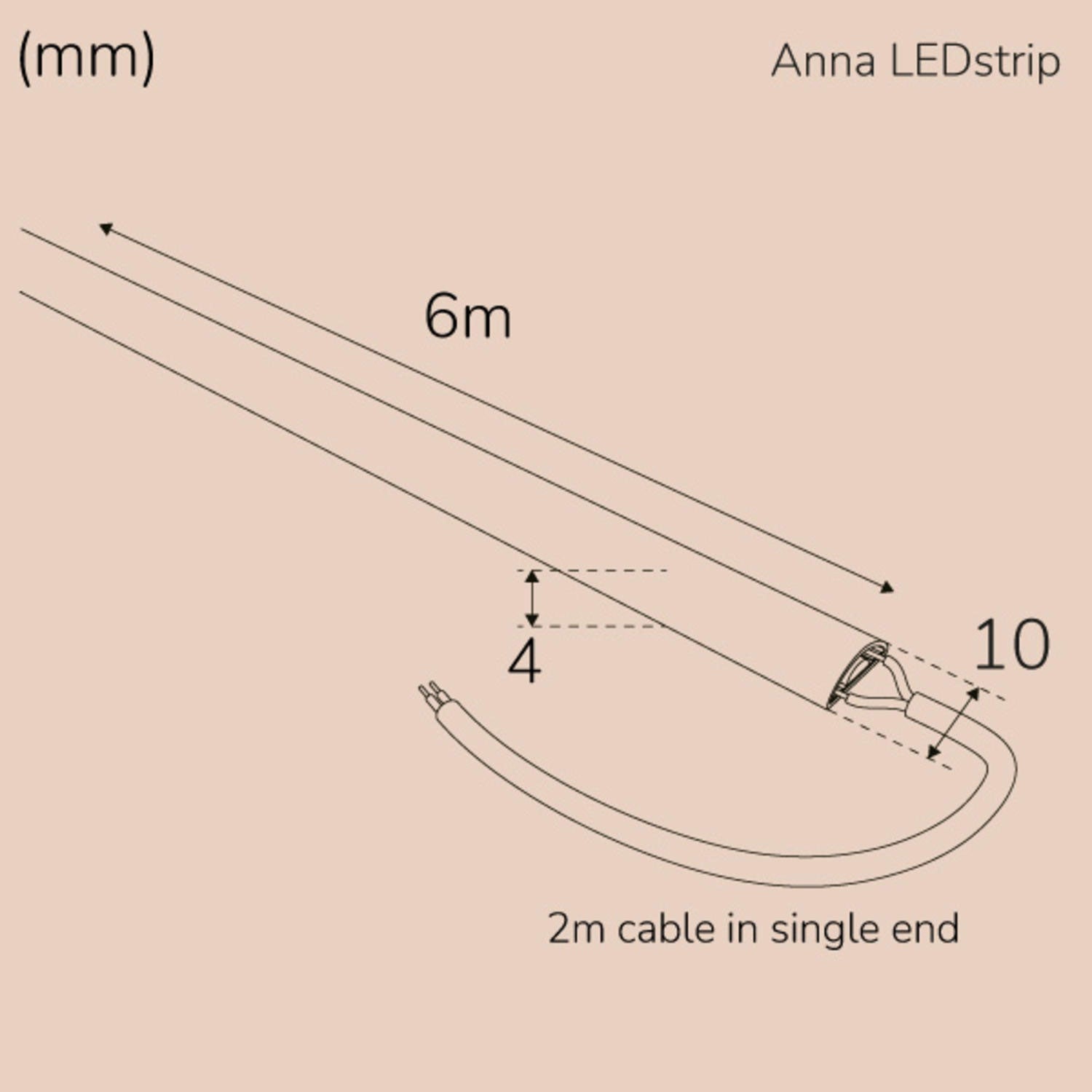 Anna Ledstrip COB-LED Milky without transformer IP65 6m?? 3000K???