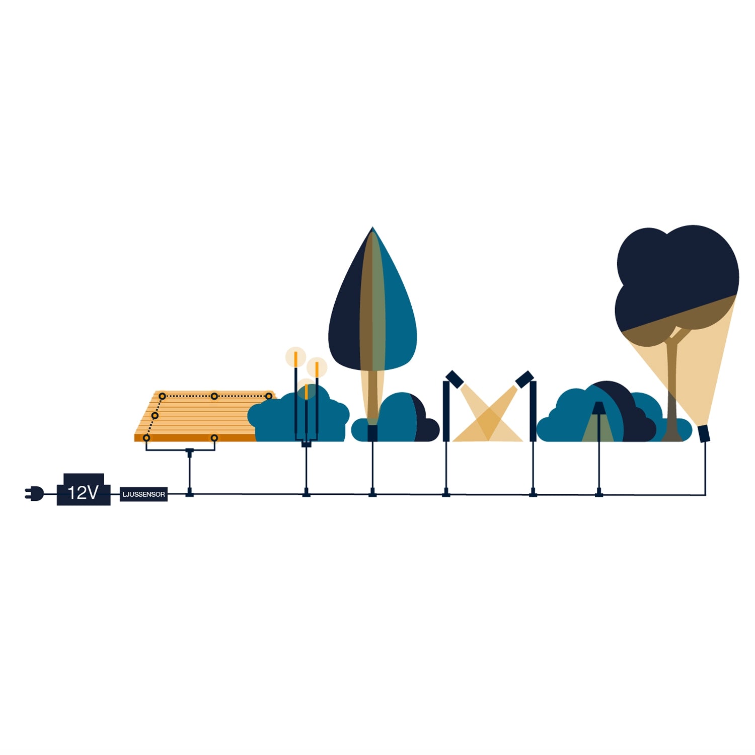 Aries 4 lamps 10lm Ø3.5cm Black