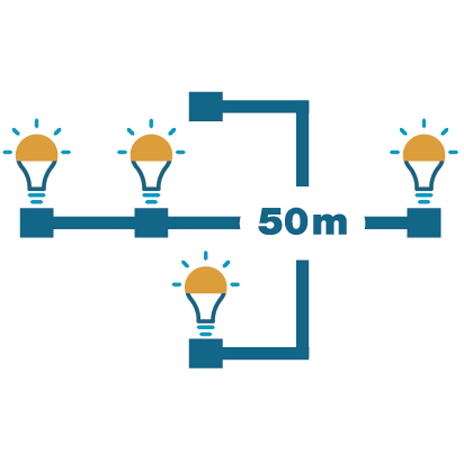 Aries 4 lamps 10lm Ø3.5cm Black