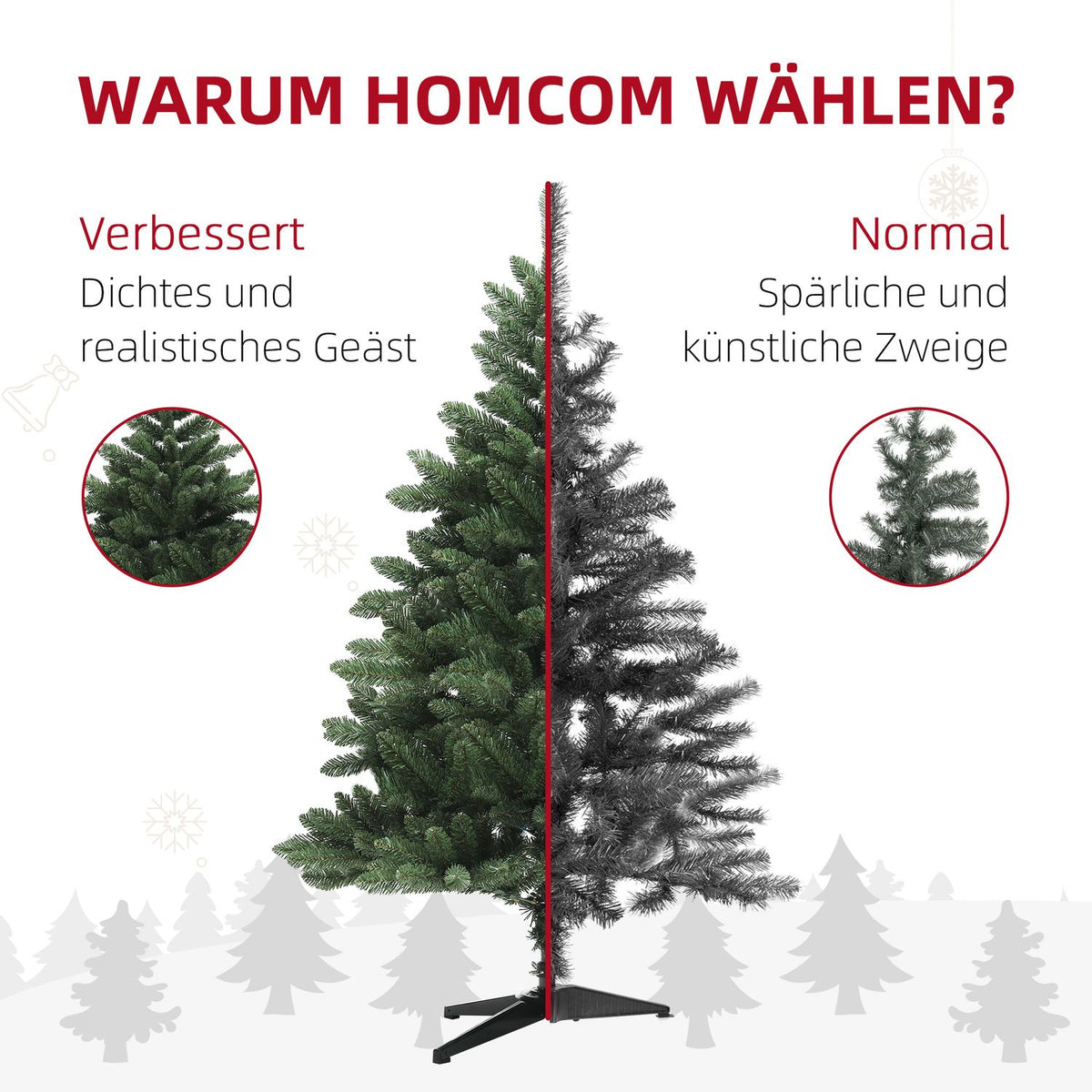 Artificial Christmas Tree, 150cm Christmas Tree with 565 Tips, Foldable Steel Base, Flame Retardant, for Christmas Decoration, Indoor, Green