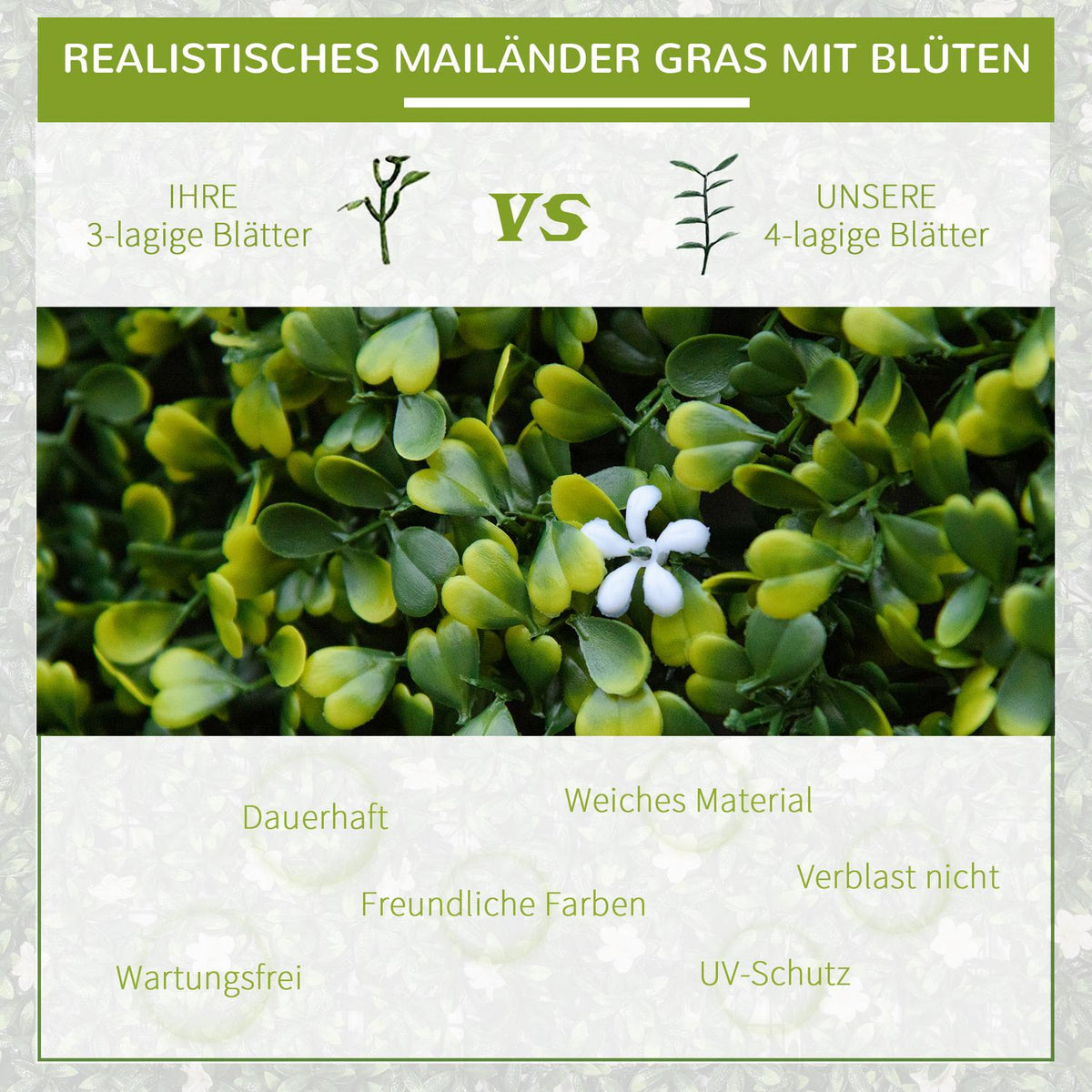 Artificial Plant Wall Pack Of 12 Uv Protection Privacy Screen Milanese Grass Design 50 X 50 Cm Garden Outdoor