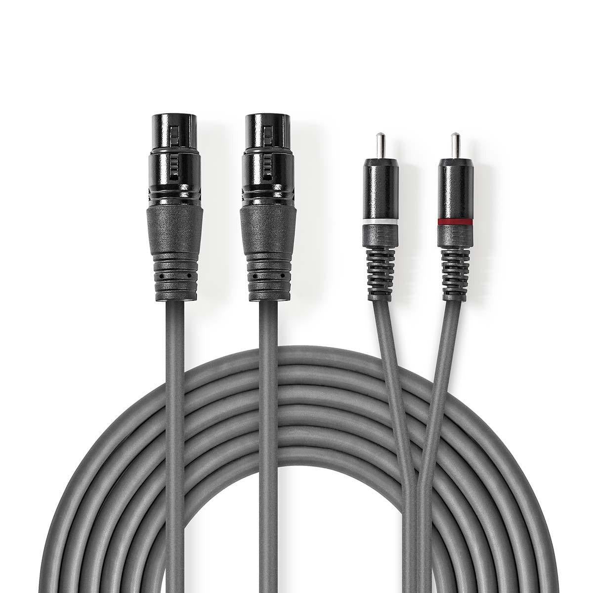 Balanced audio cable | 2x XLR 3-Pin Female | 2x RCA Male | Nickel Plated | 1.50 m | Round | PVC | Dark gray | Cardboard sleeve