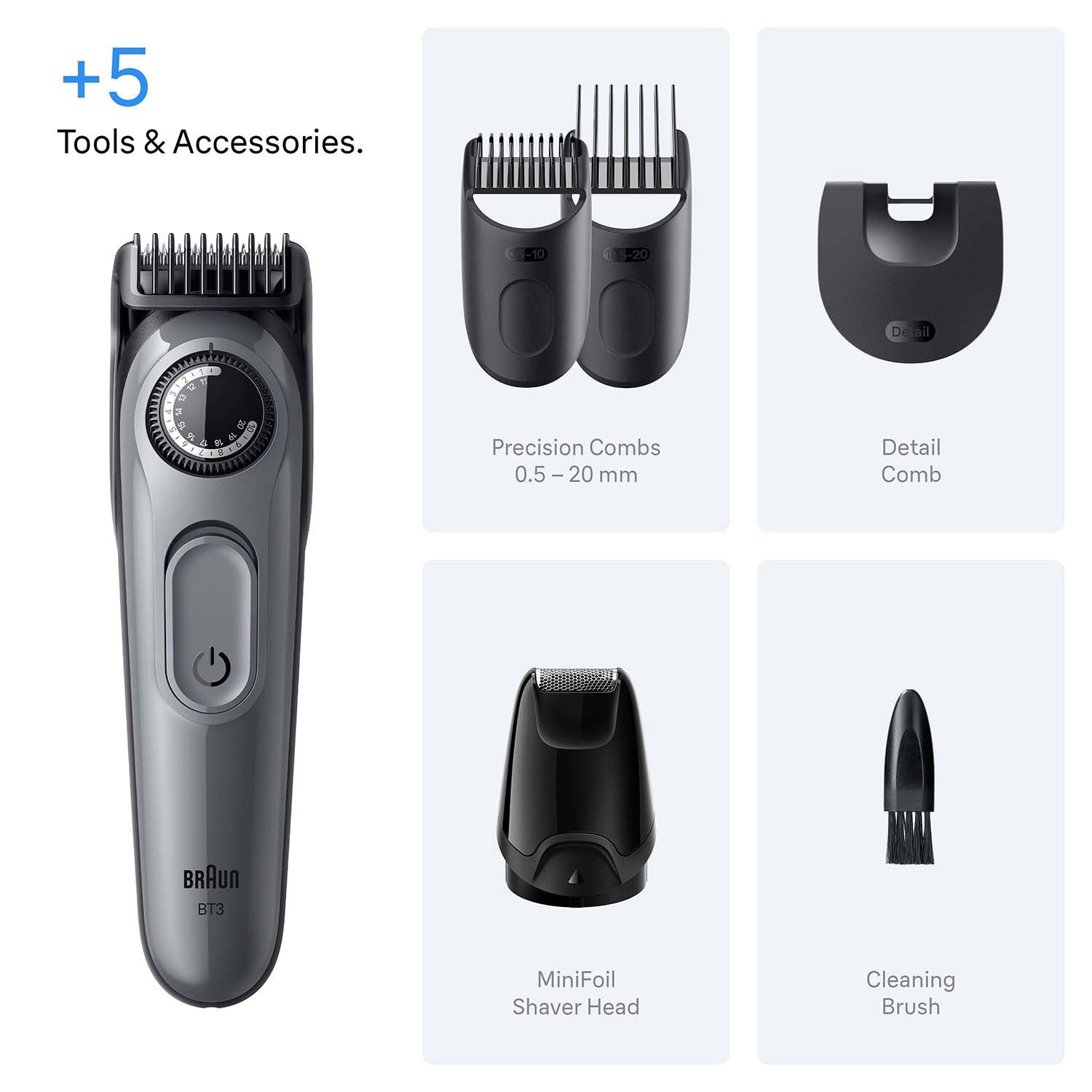 Beard Trimmer with 5 Attachments, 40 Length Settings