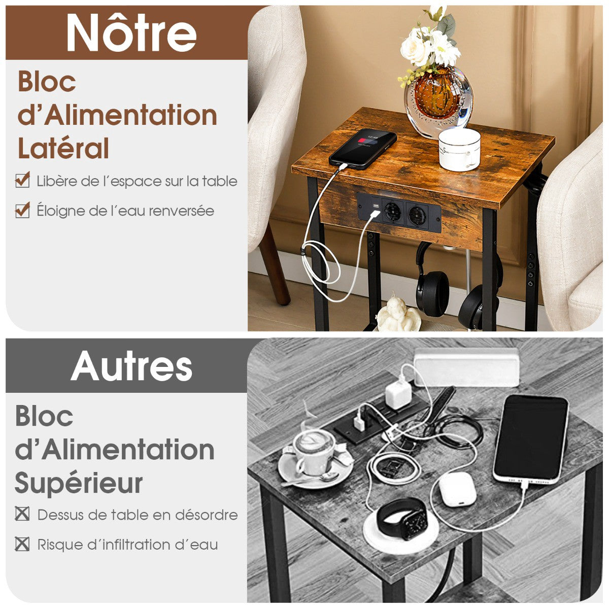 Bedside Tables Set of 2, USB Charging, Grid Shelf