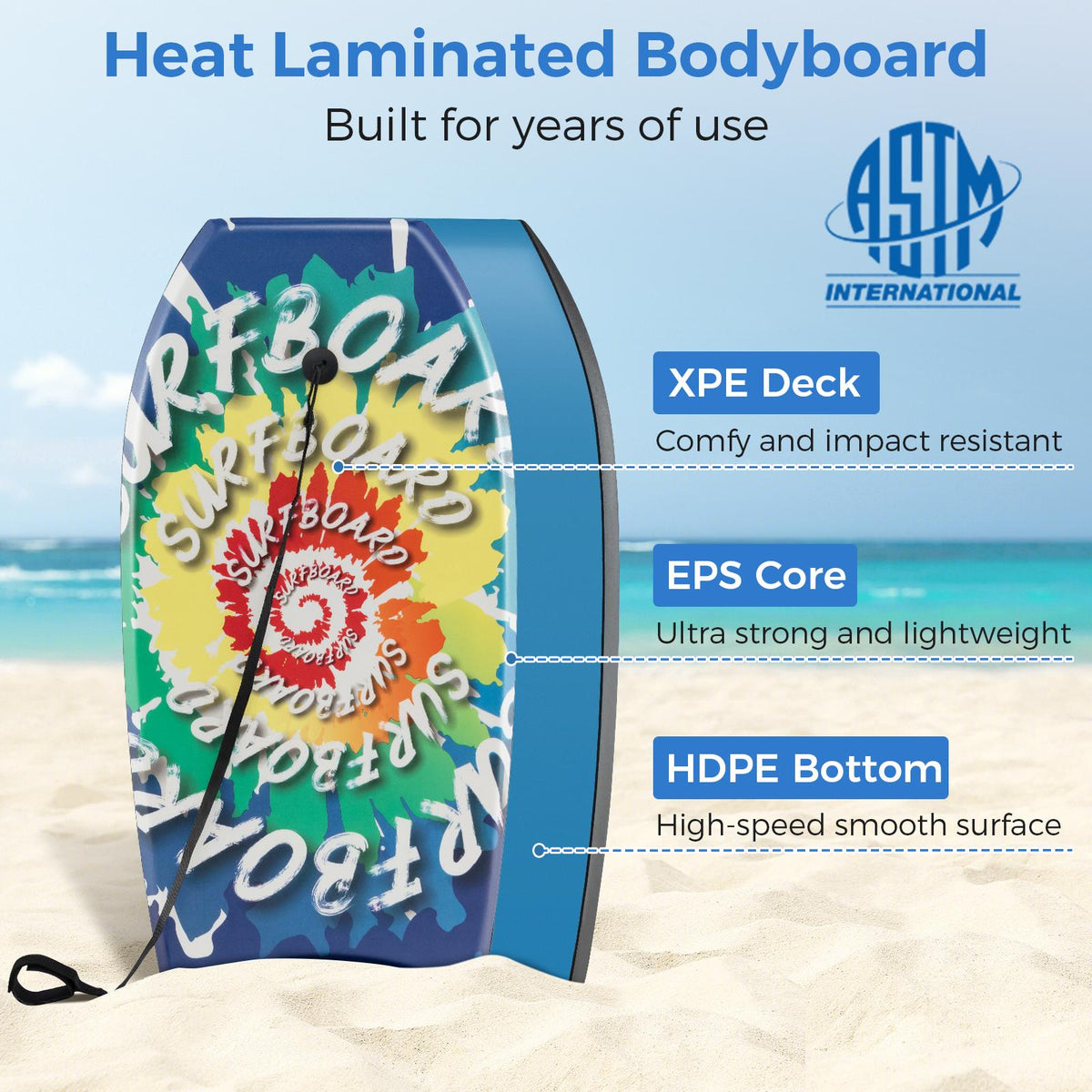 Bodyboard, 33–41 Inch, EPS Core, XPE Deck, HDPE Bottom
