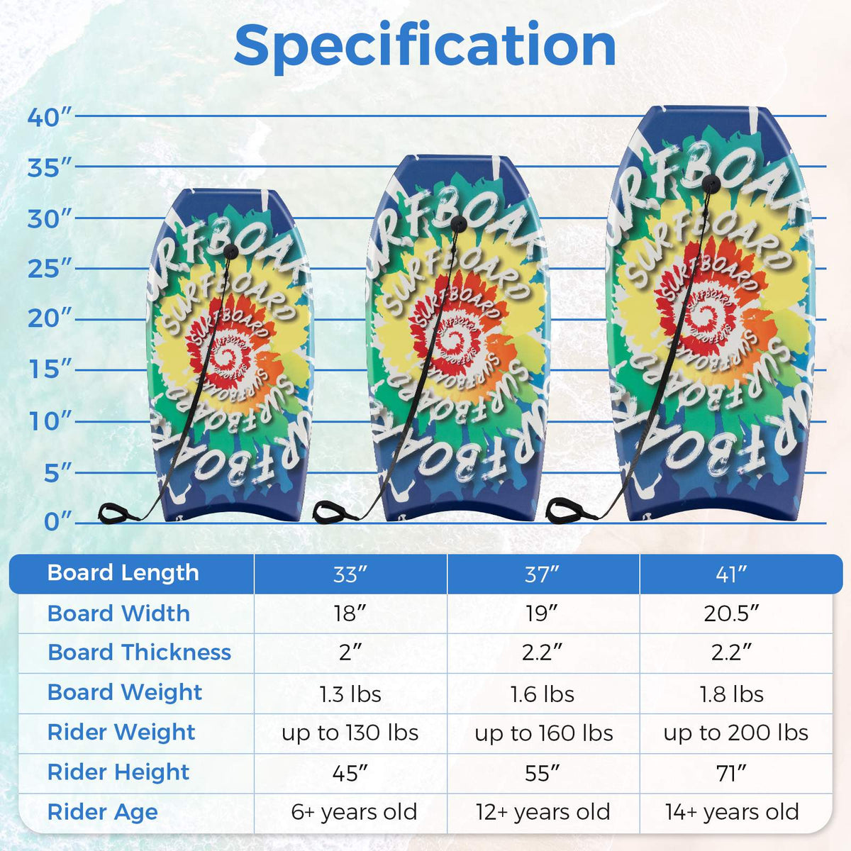 Bodyboard, 33–41 Inch, EPS Core, XPE Deck, HDPE Bottom