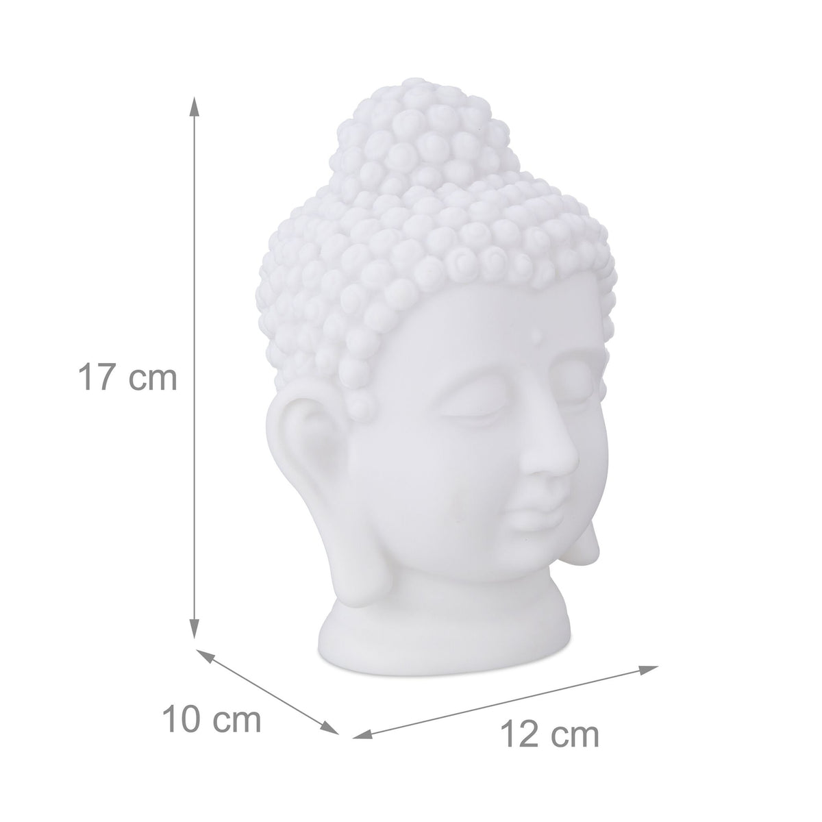Buddha's head