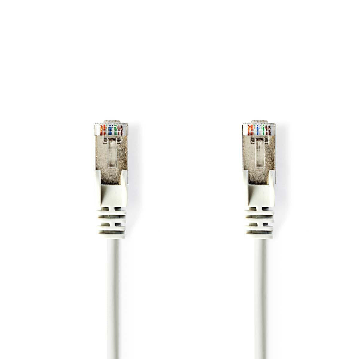 CAT5e network cable | SF/UTP | RJ45 male | RJ45 male | 0.30 m | Round | PVC | White | Plastic bag