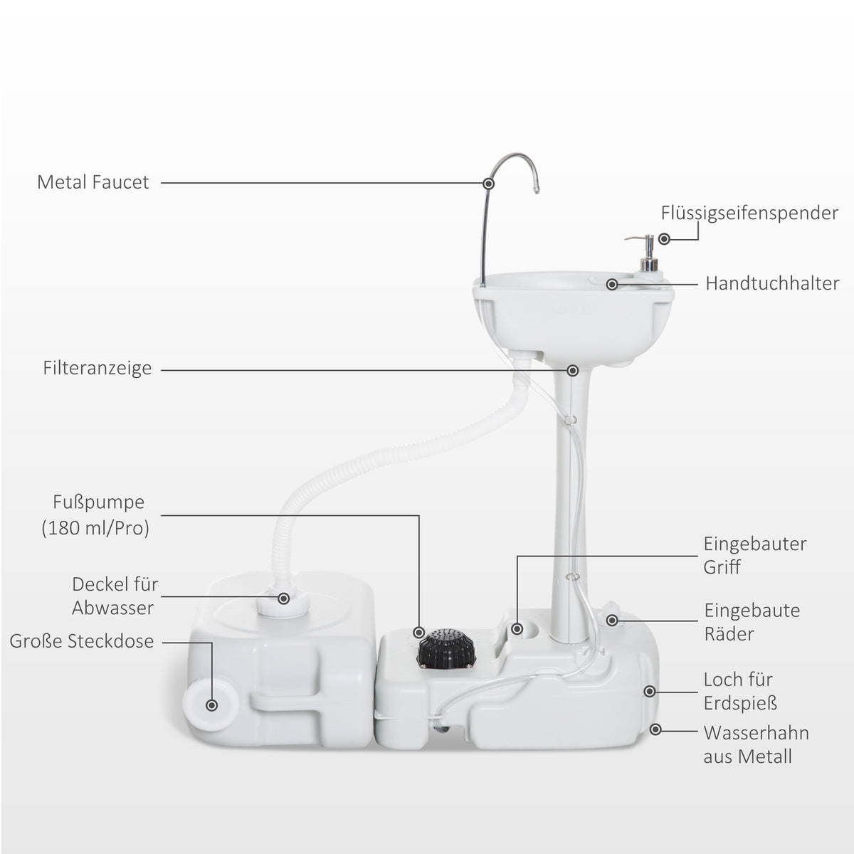 Camping Washbasin Hand Wash Basin With Collection Container For Wastewater 17L Water Tank Sink With Dispenser Mobile Hdpe Gray 83 X 50 X 103 Cm