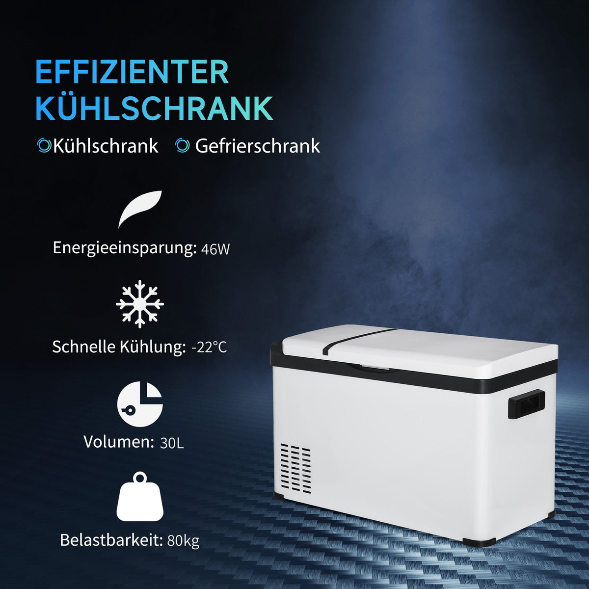 Car Cooler Box 30L With Lcd Display Compressor Car Fridge Electric Boat Camper Travel 12/24V Dc And 110-240V Ac White