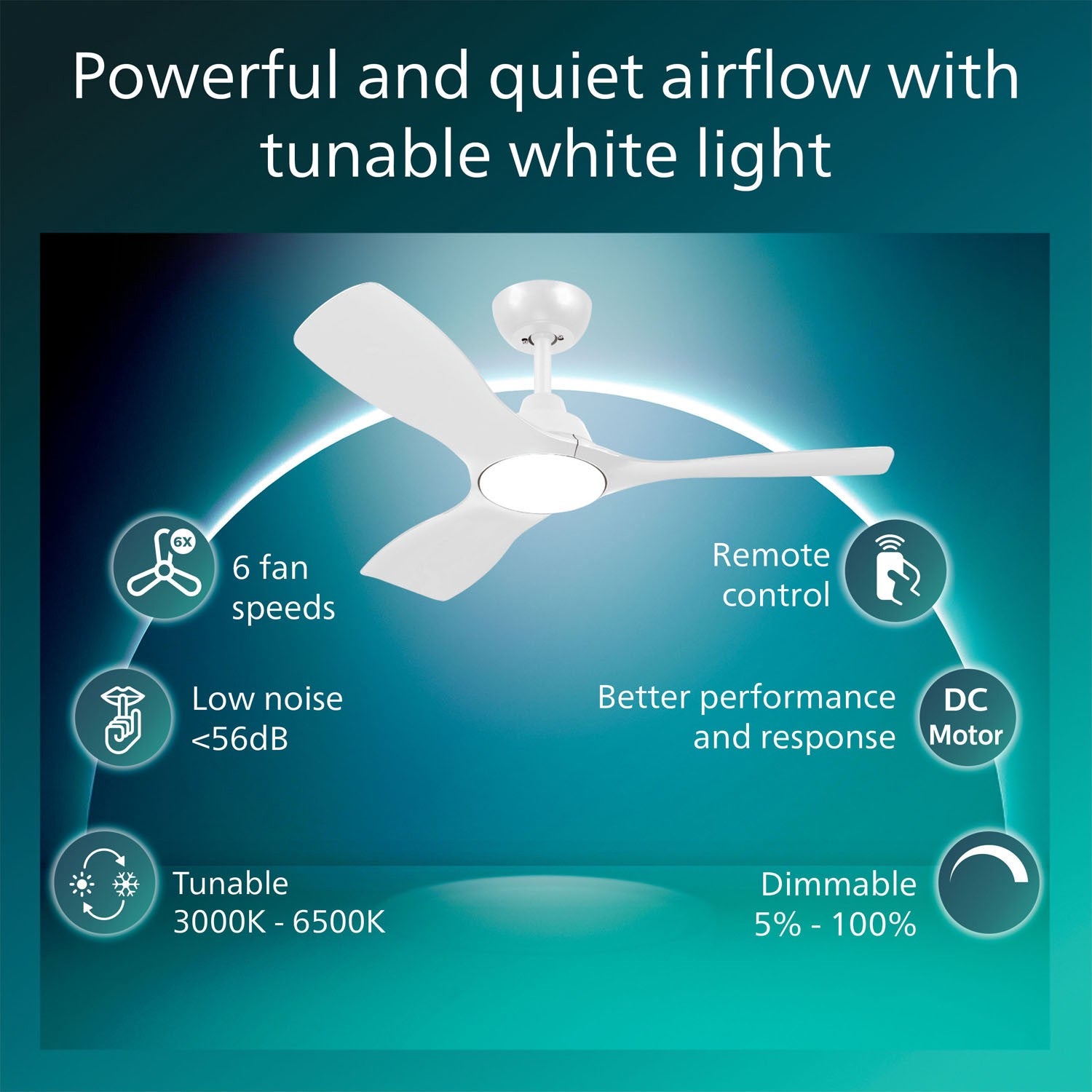 Ceiling Fan With LED Light 106 cm, Remote, White
