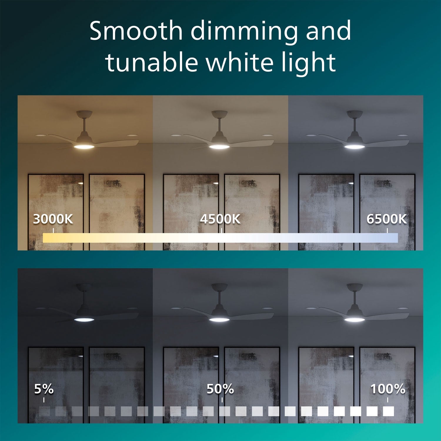 Ceiling Fan With LED Light 106 cm, Remote, White