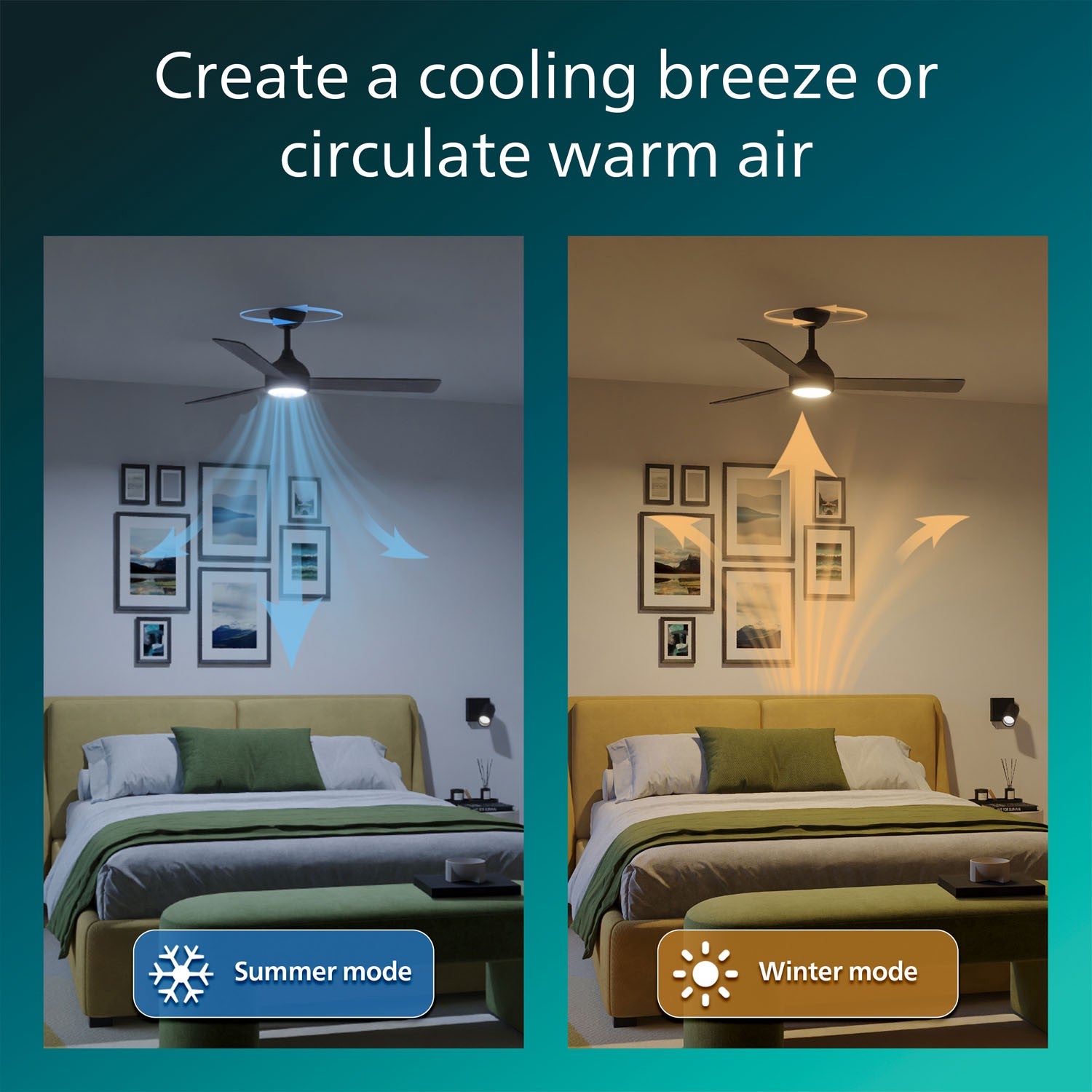 Ceiling Fan With LED Light, 132 cm, Remote, Reversible Blades