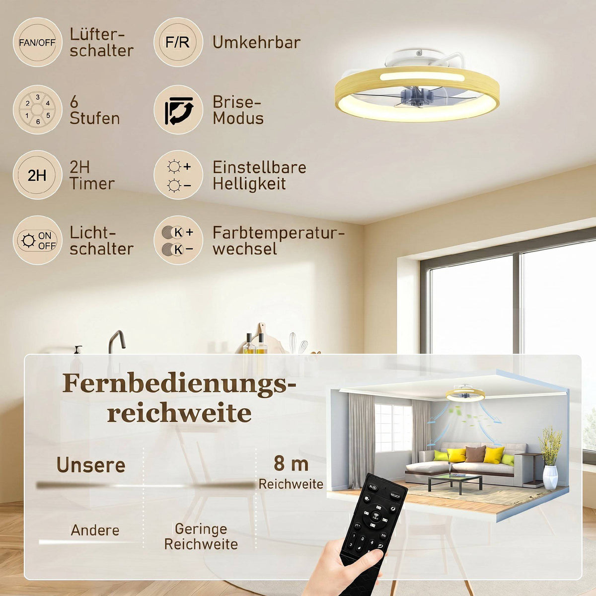 Ceiling Fan with Light, Remote, 49 cm, 3 Color Temps, Wood Finish
