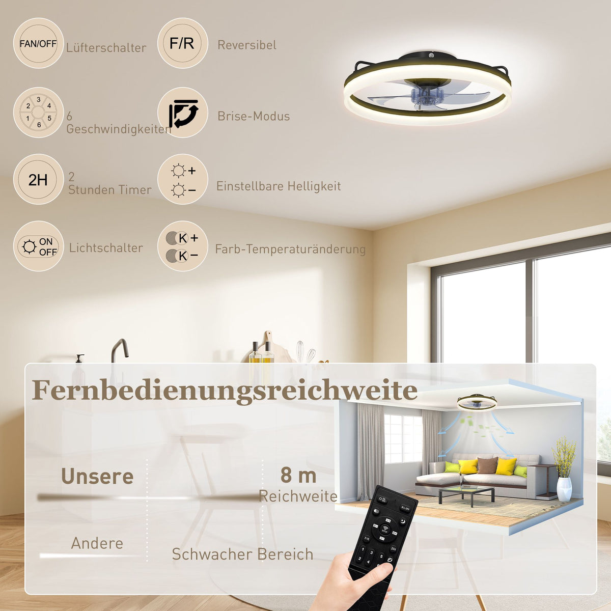 Ceiling Fan with Light, Remote, 50cm, 3 Colors, 6 Speeds