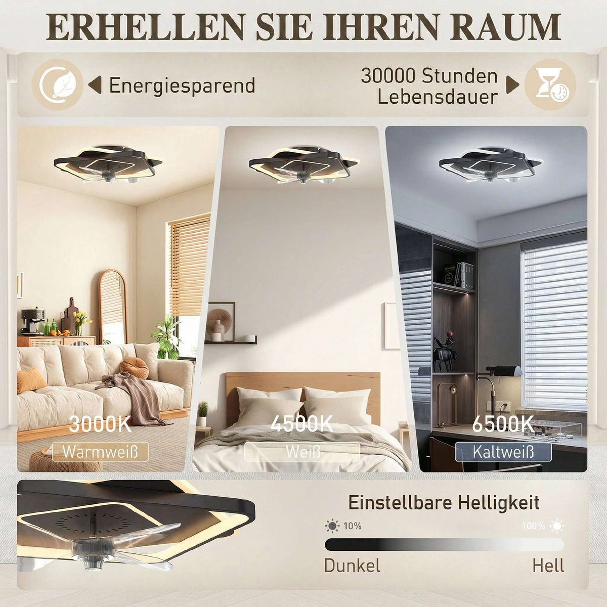 Ceiling Fan with Light, Remote Control, 6 Speeds, 3 Colors