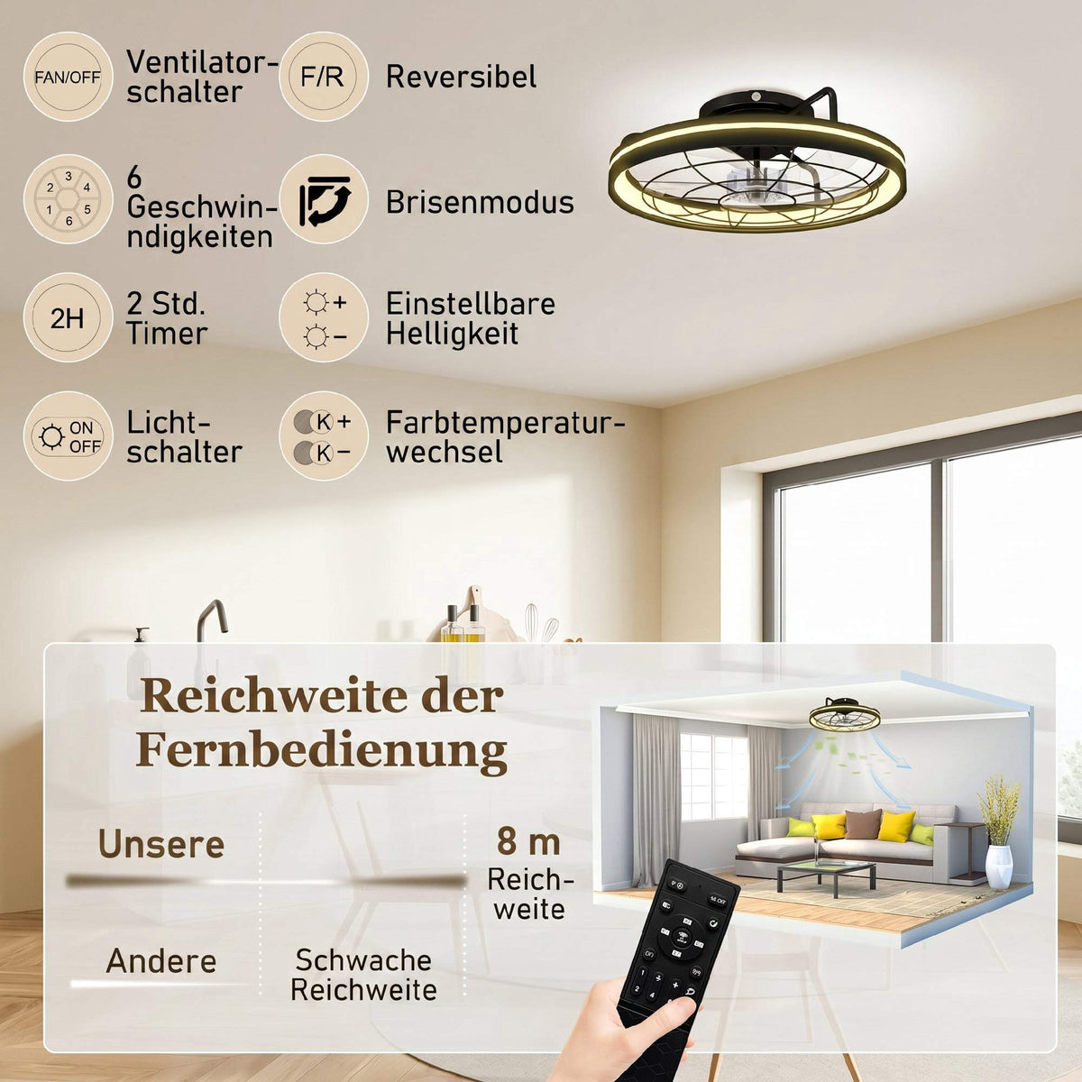 Ceiling Fan with Light and Remote, 48 cm, 3 Colors, 6 Speeds