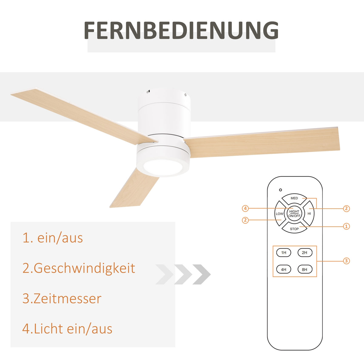 Ceiling Fan with Lighting, Remote Control, 48W Ceiling Light with Fan, 112cm Quiet Dimmable Ceiling Lamp with Timer, 3 Speeds, for Living Room, Bedroom and Dining Room, White