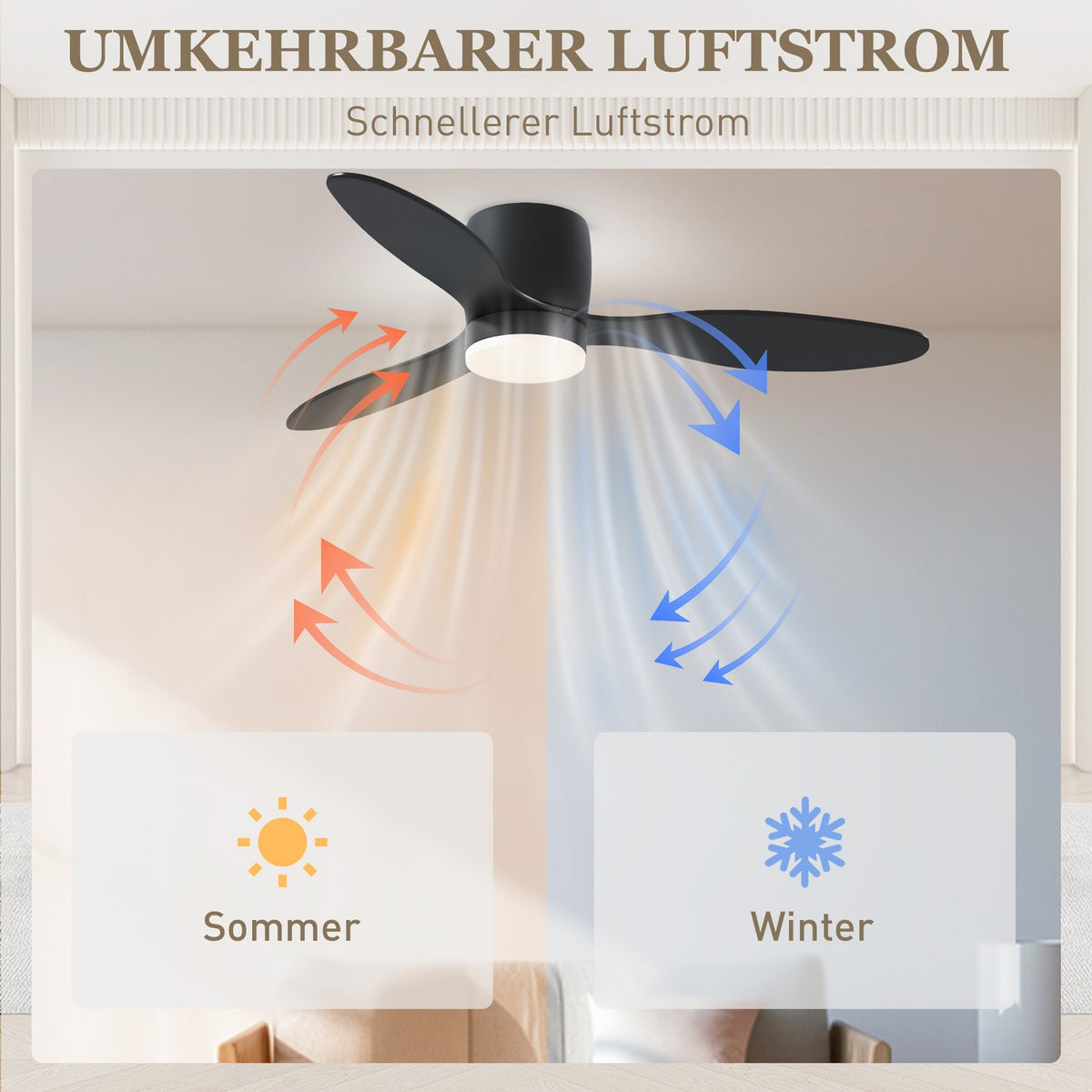 Ceiling fan with lighting and remote control 115 cm LED lamp with fan, reversible DC motor, 3 blades, 3 light colors, 6 speeds, timer ceiling fan for bedroom |