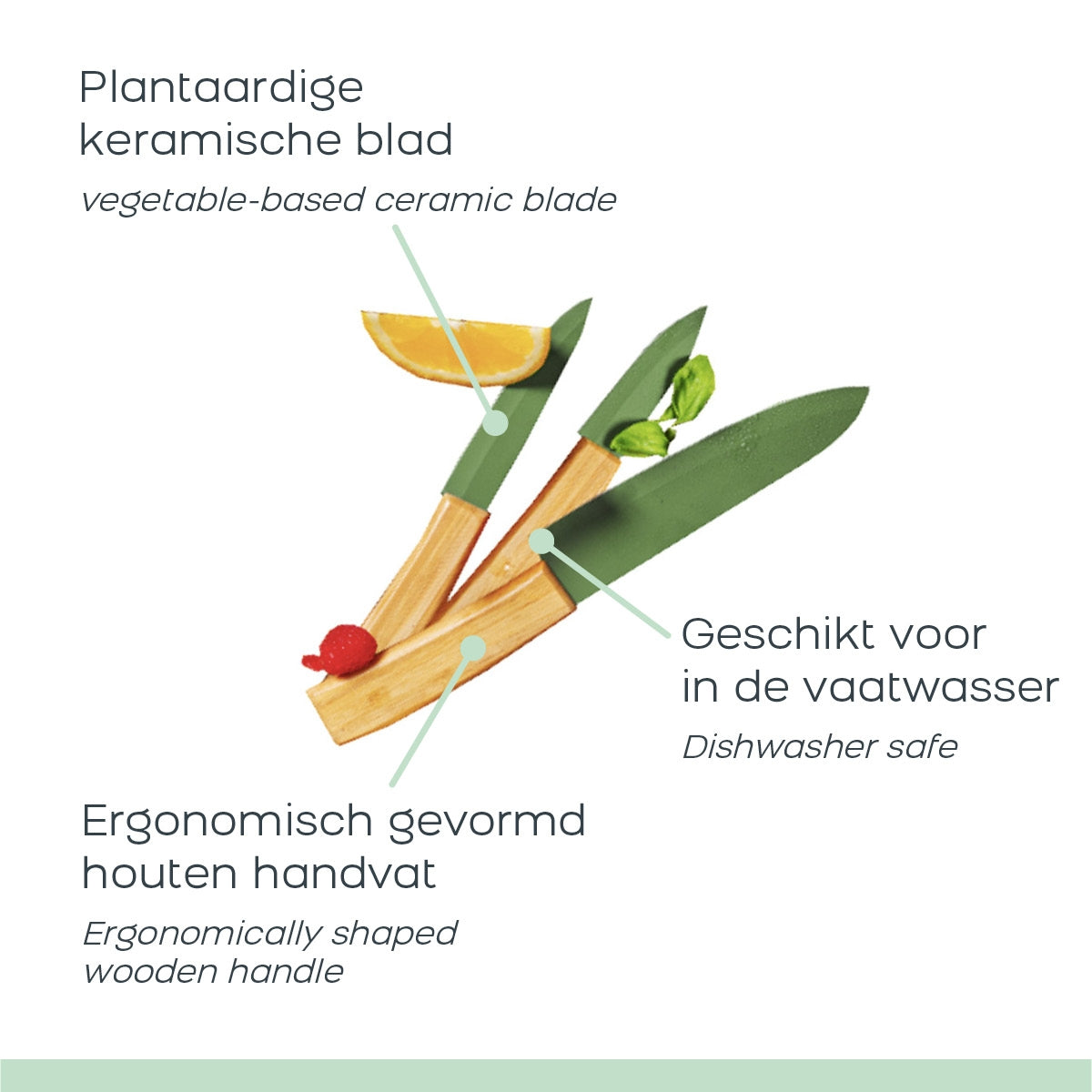 Ceramic Knife Set – 5 Pcs, Eco-Friendly, Bamboo Block