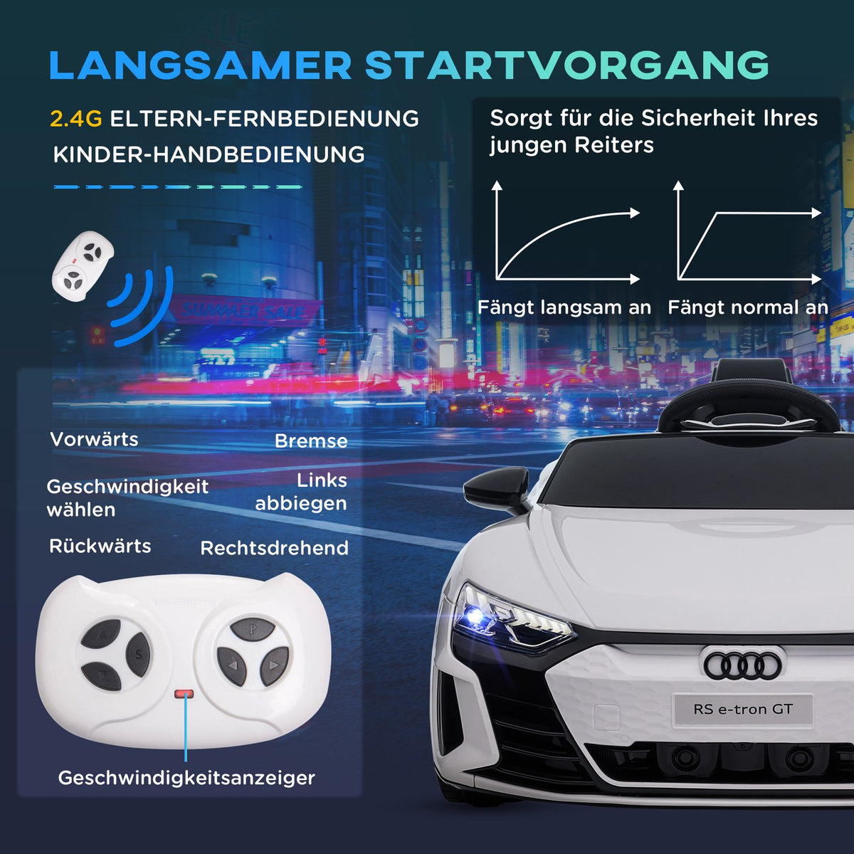 Children'S Electric Car For 3-5 Years, Children'S Car With Remote Control, Seat Belt, Horn, Music & Headlights, Up To 5 Km/H, White