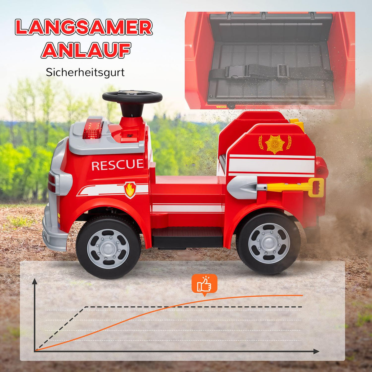 Children's electric car 1 6V children's car with music, horn, electric vehicle with headlight, soft start, 3 km/h, for 3-5 years children, red