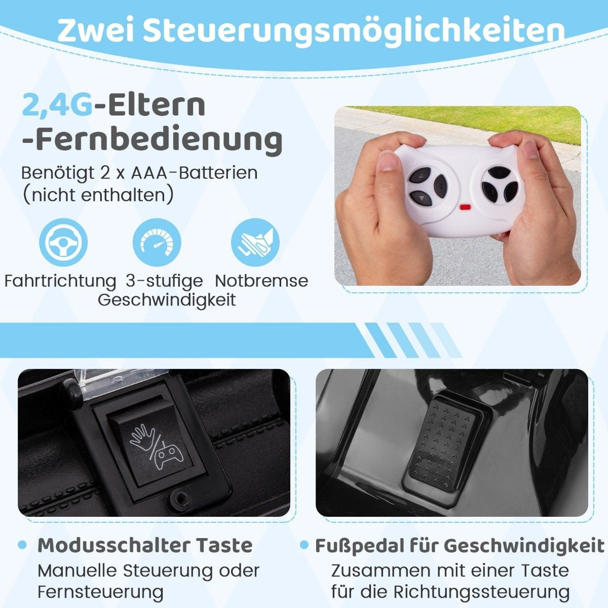 Children's electric car with 2.4G remote control & USB & Light & Music 12V Children's Car Jeep Car Black